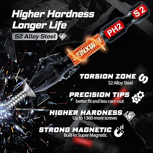 Miniatura 5 de Juego de 98 puntas de destornillador de impacto de 1"/2", acero magnético S2 (Phillips/ranurado/cuadrado/Torx/hexagonal/Torx de seguridad), puntas