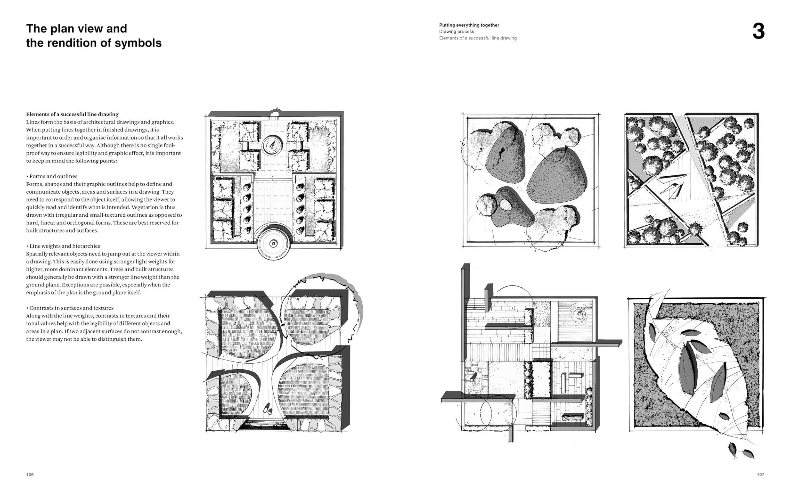 Construction and design manual. Drawing for landscape architects (Vol. 1): Basic Drawing, Graphics, and Projections