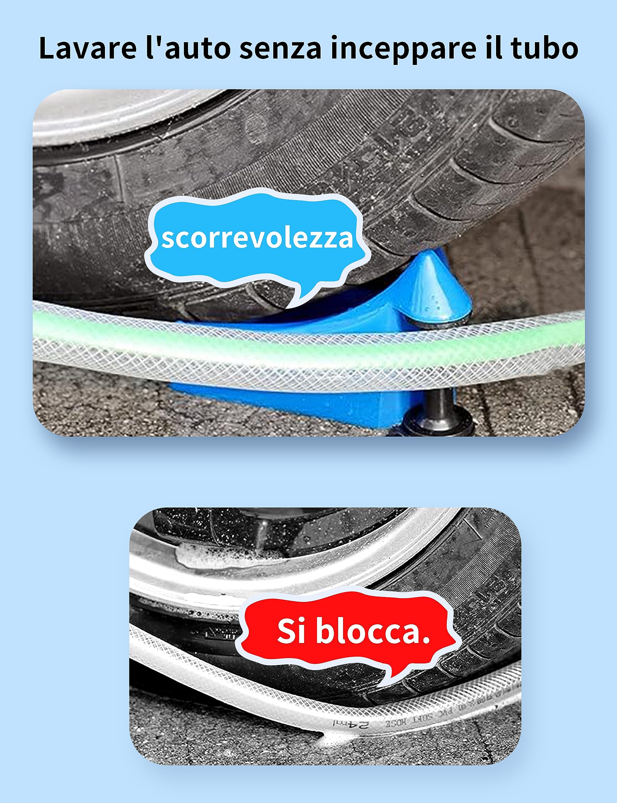 Guida Per Tubi Auto - 2 Pezzi, Impedisce Blocco Pneumatici, Materiale ABS, Per Lavaggio - Foto 5