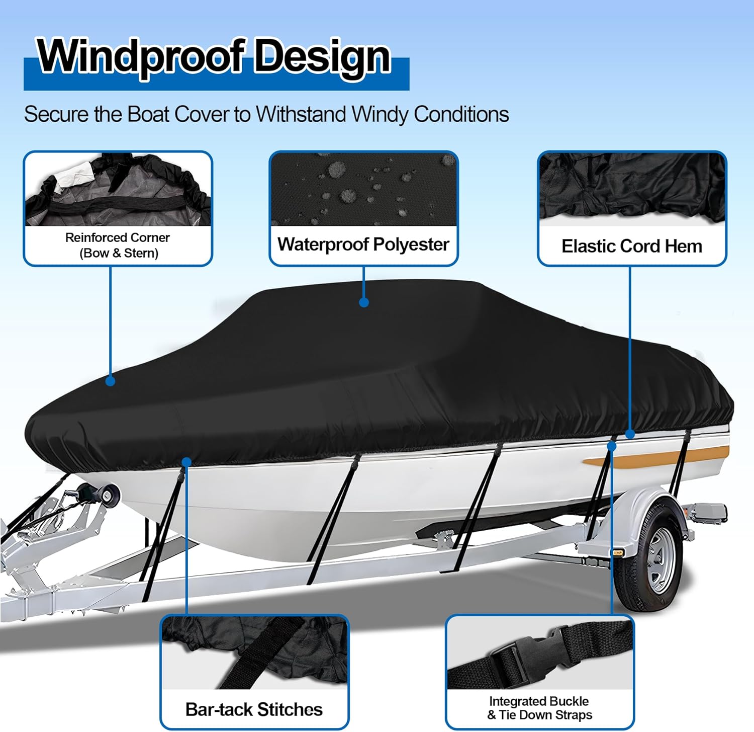 iCOVER Trailerable Boat Cover- 20'-23' Waterproof Heavy Duty Marine Grade Polyester, Fits V-Hull,Fish&Ski,Pro-Style,Fishing Boat,Runabout,Bass Boat, up to 20ft-23ft Long X 100" Wide Black E:20'-23' Long,Beam Width up to 100"