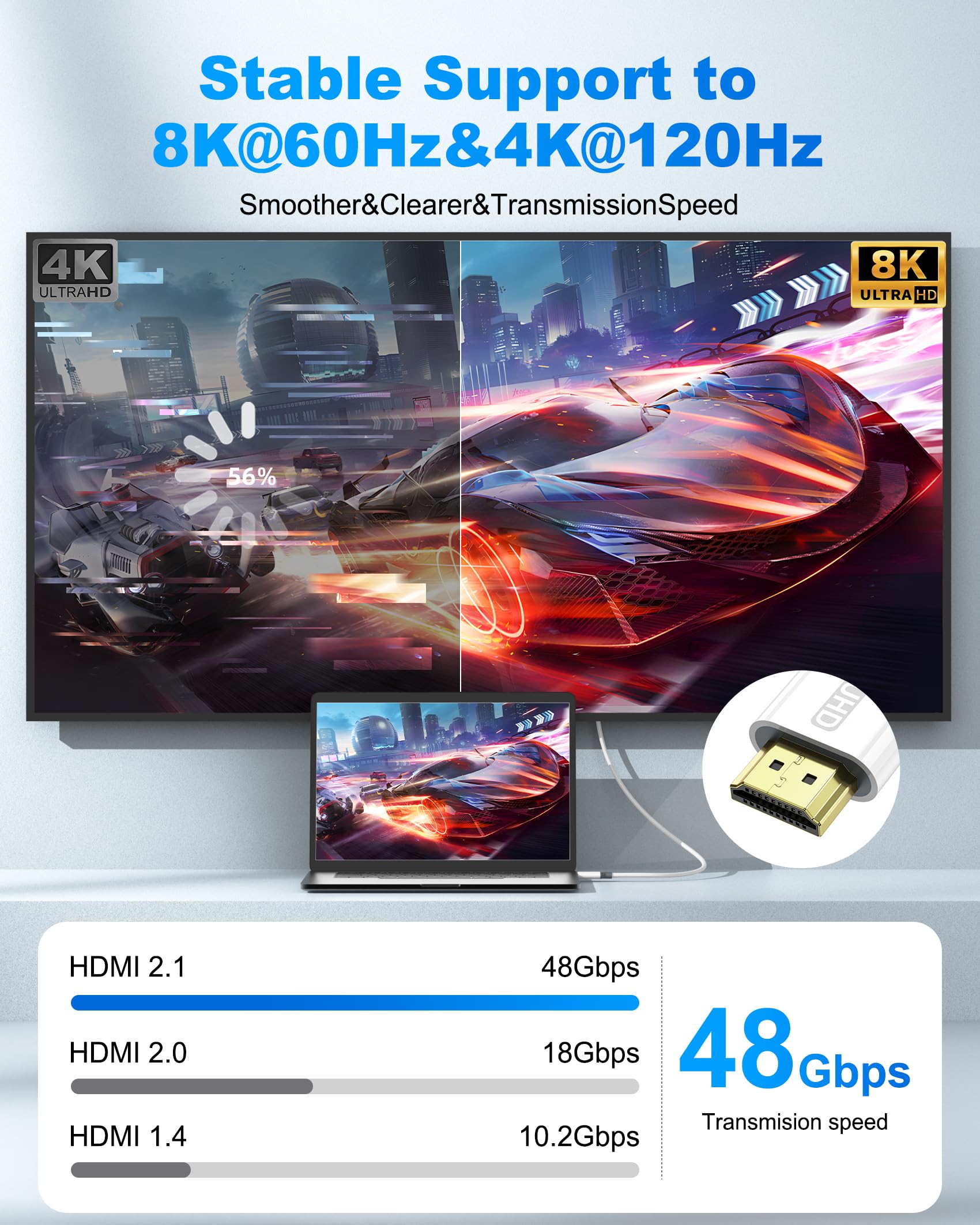 Cable HDMI 8K, cable de audio y vídeo digital de alta velocidad, cable trenzado de nailon de PVC negro de 6.6 pies, conectores chapados en oro, compatible con TV, consola de juegos, computadora