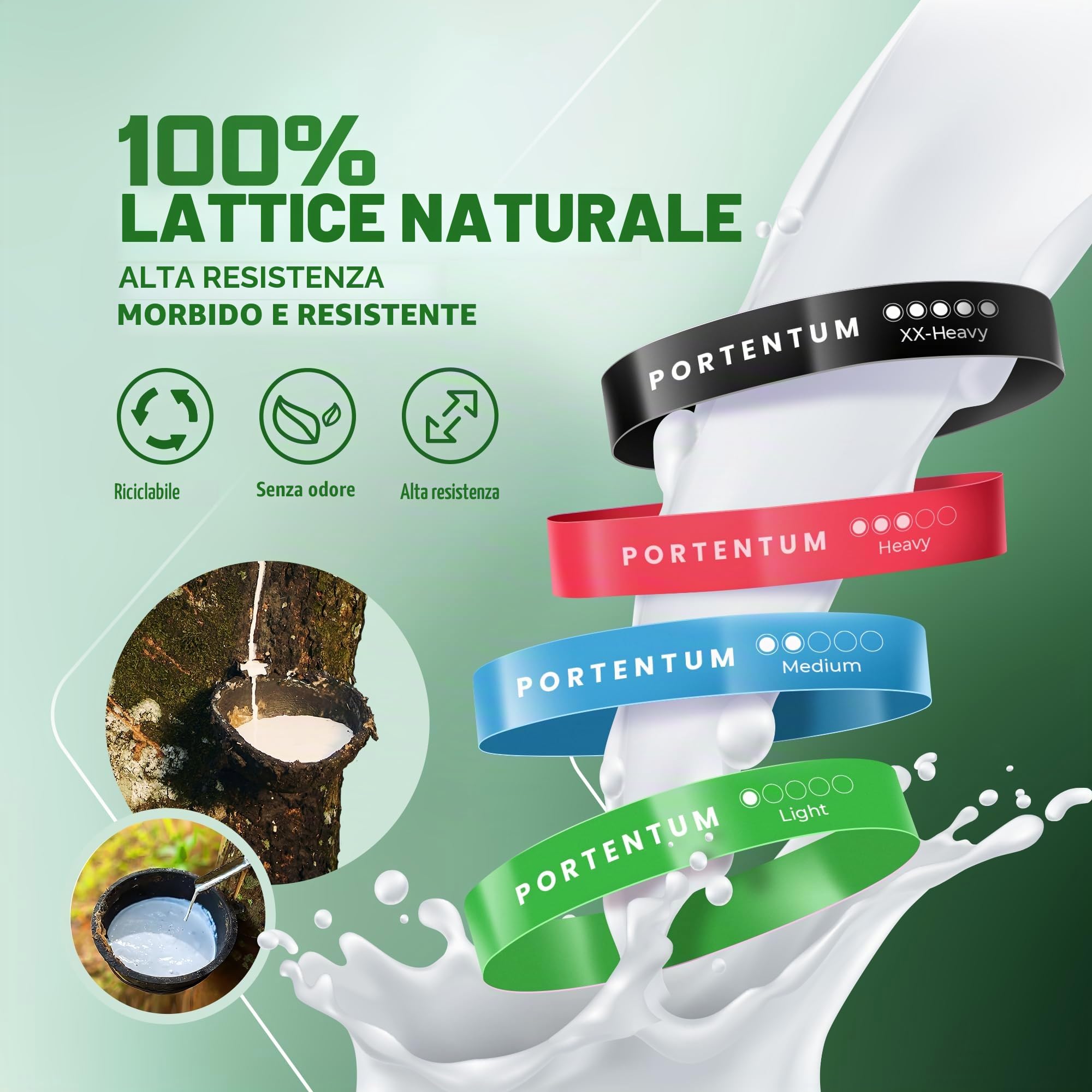 PORTENTUM elastici fitness, set di 5 fasce elastico fitness. Comoda e resistente bande elastiche fitness. Fascia elastica fitness, elastici palestra