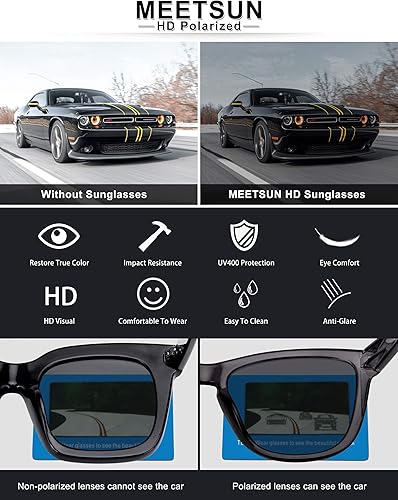 Miniatura 3 de Meetsun - Lentes de sol polarizados, unisex, modernos, con estilo de diseñador, clásico y retro