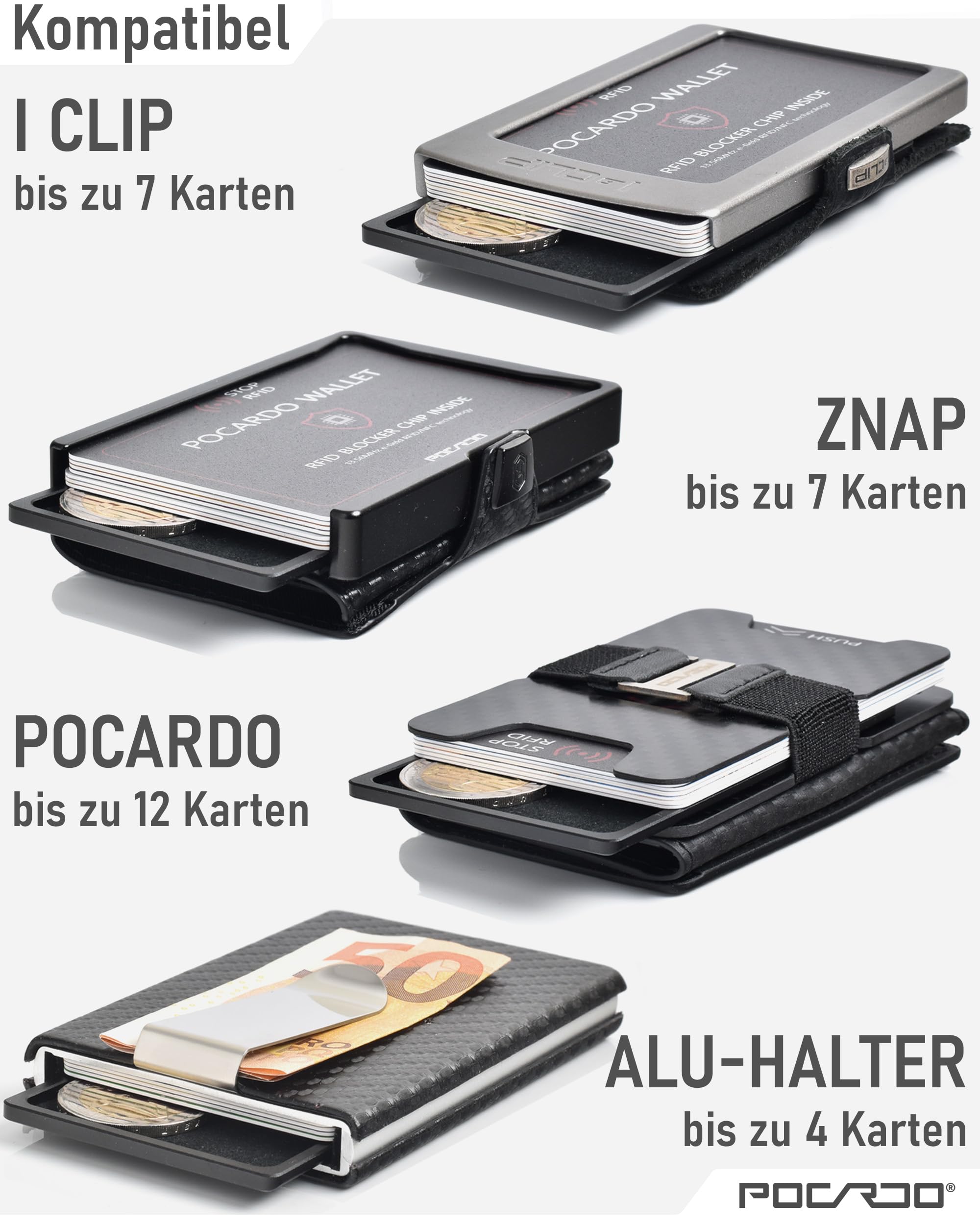 Tacka na monety kompatybilna z etui do kart | Przegroda o wymiarach karty kredytowej | wyciszona szufladka na drobne wykonana z aluminium blokującego RFID | Miejsce na monety i klucze