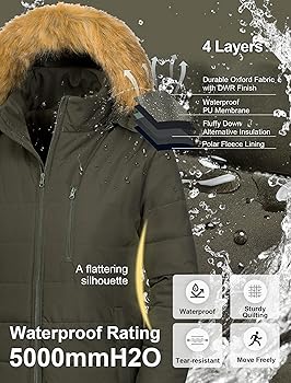 Amazon.com: CREATMO US Plus Size Puffer Jacket Women Winter