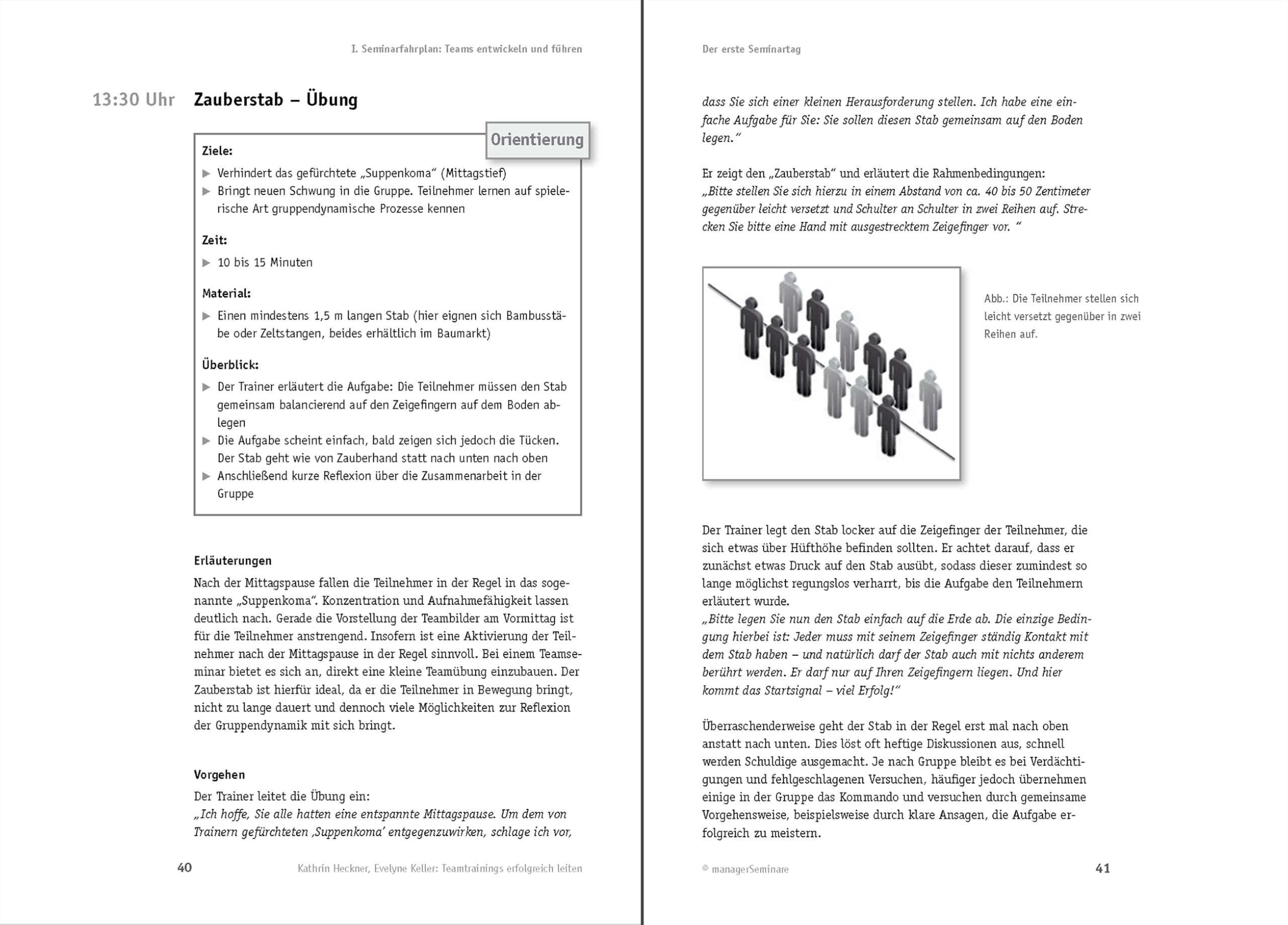 Teamtrainings erfolgreich leiten: Fahrplan für ein dreitägiges Seminar zur Teamentwicklung und Teamführung (Edition Training aktuell)