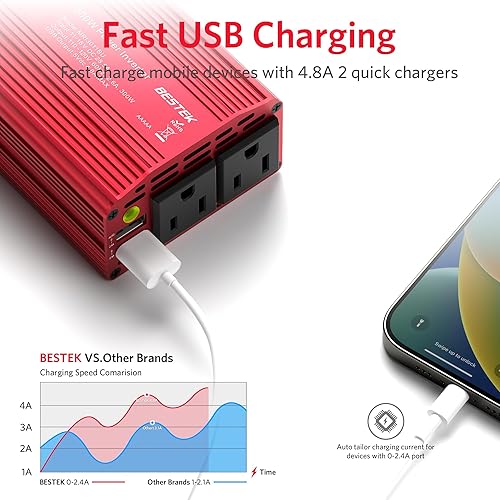 Miniatura 3 de BESTEK Inversor de corriente de 300 W, 12 V CC a 110 V CA, convertidor de adaptador de enchufe de automóvil con puertos de carga USB duales de 4.8 A