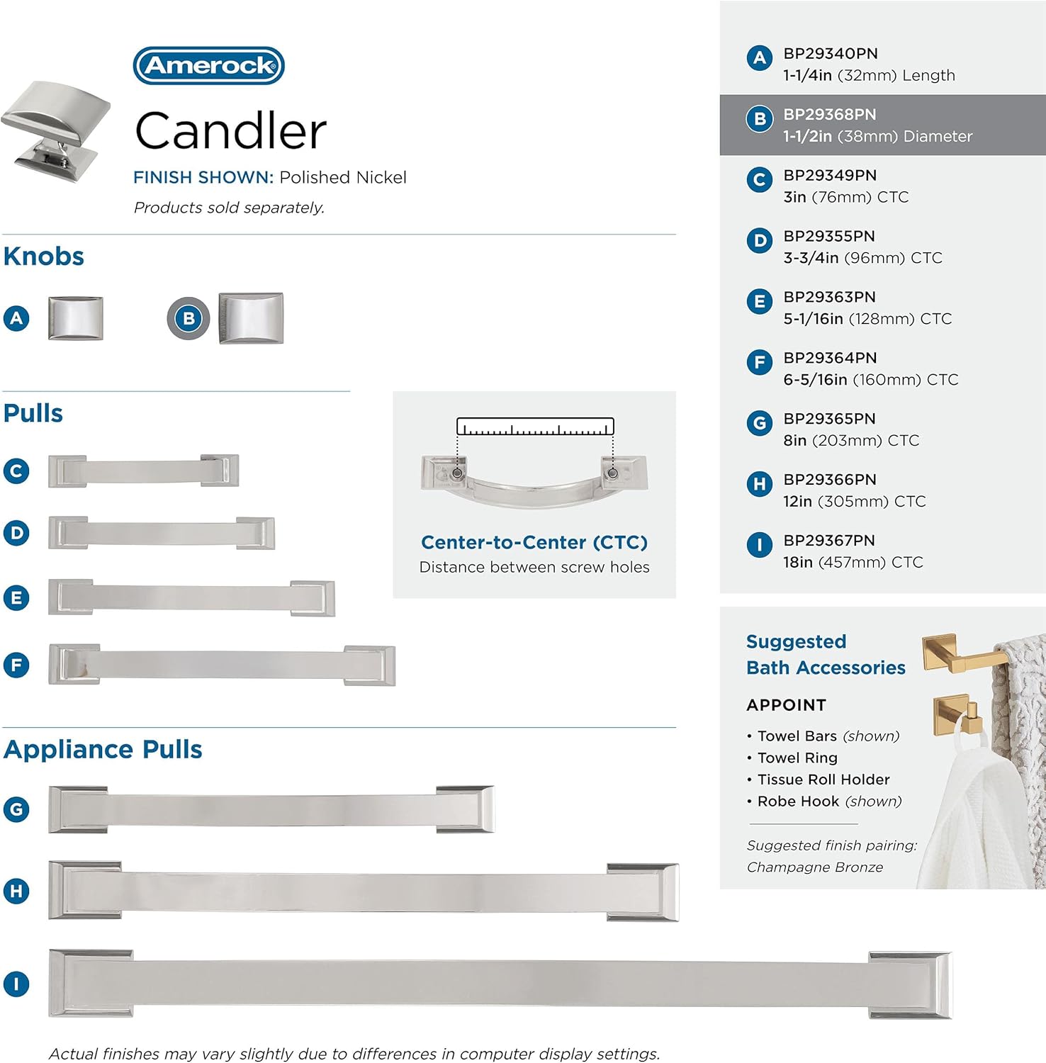Amerock | Cabinet Knob | Polished Nickel | 1-1/2 inch (38 mm) Length | Candler | 1 Pack | Drawer Knob | Cabinet Hardware