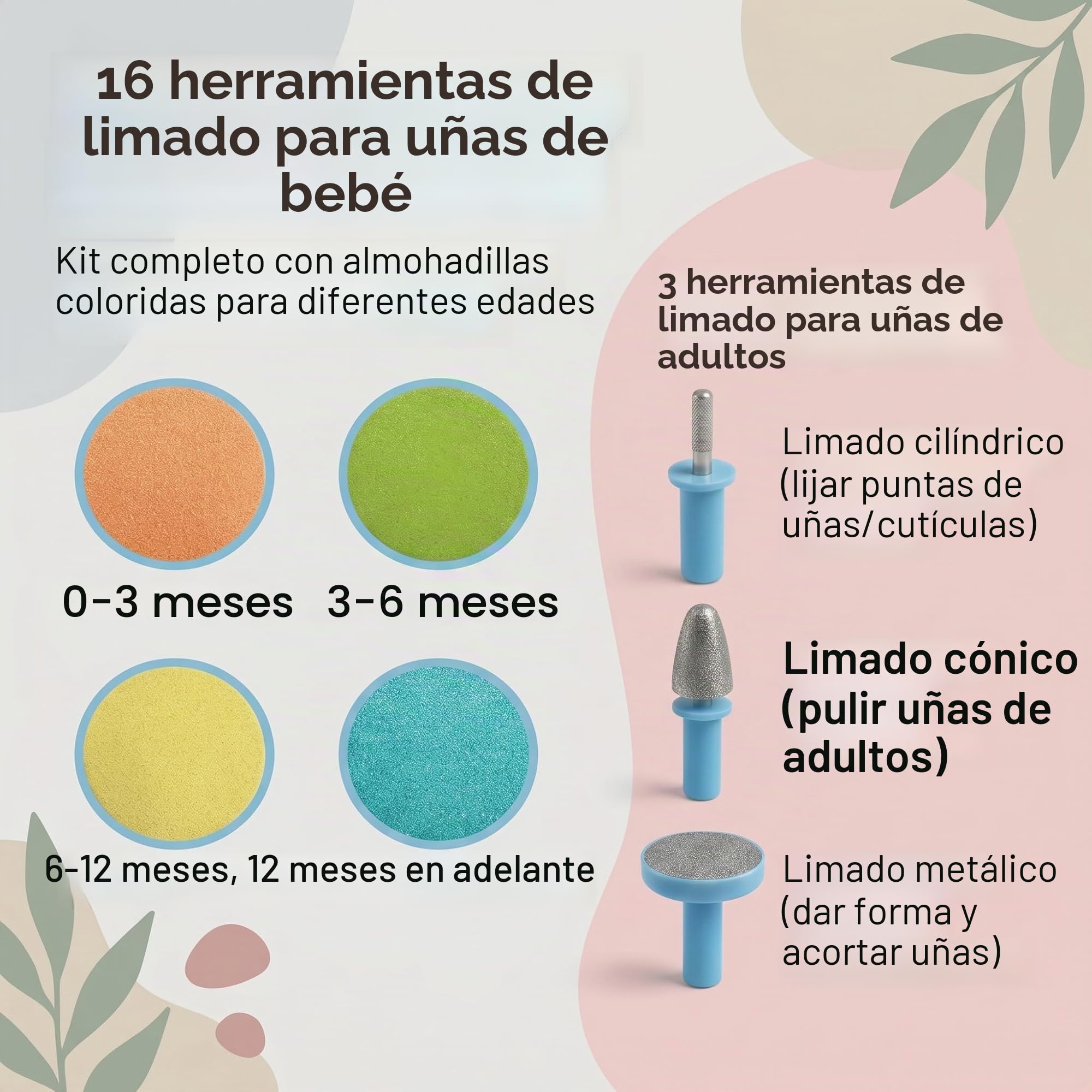 Royal Angels Lima de Uñas Eléctrica para Bebé 21 en 1 con Estuche Rotulado, 13 Almohadillas de Repuesto Extra, Kit de Manicura Seguro para Recién Nacidos y Niños, Cortador Silencioso con Luz LED(azul)