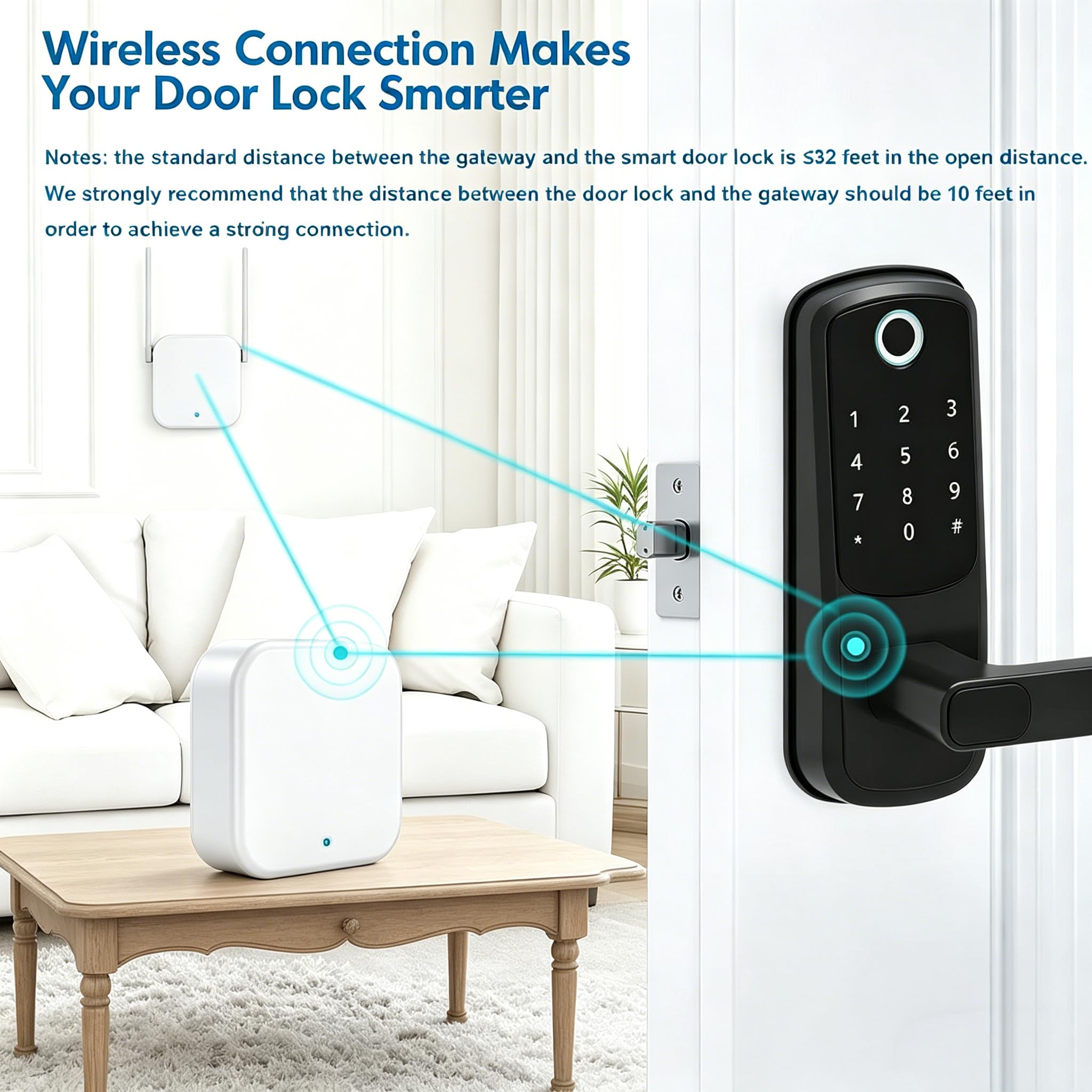 AceFox G2 Wi-Fi Gateway Bluetooth Gateway for TTLock, Bluetooth