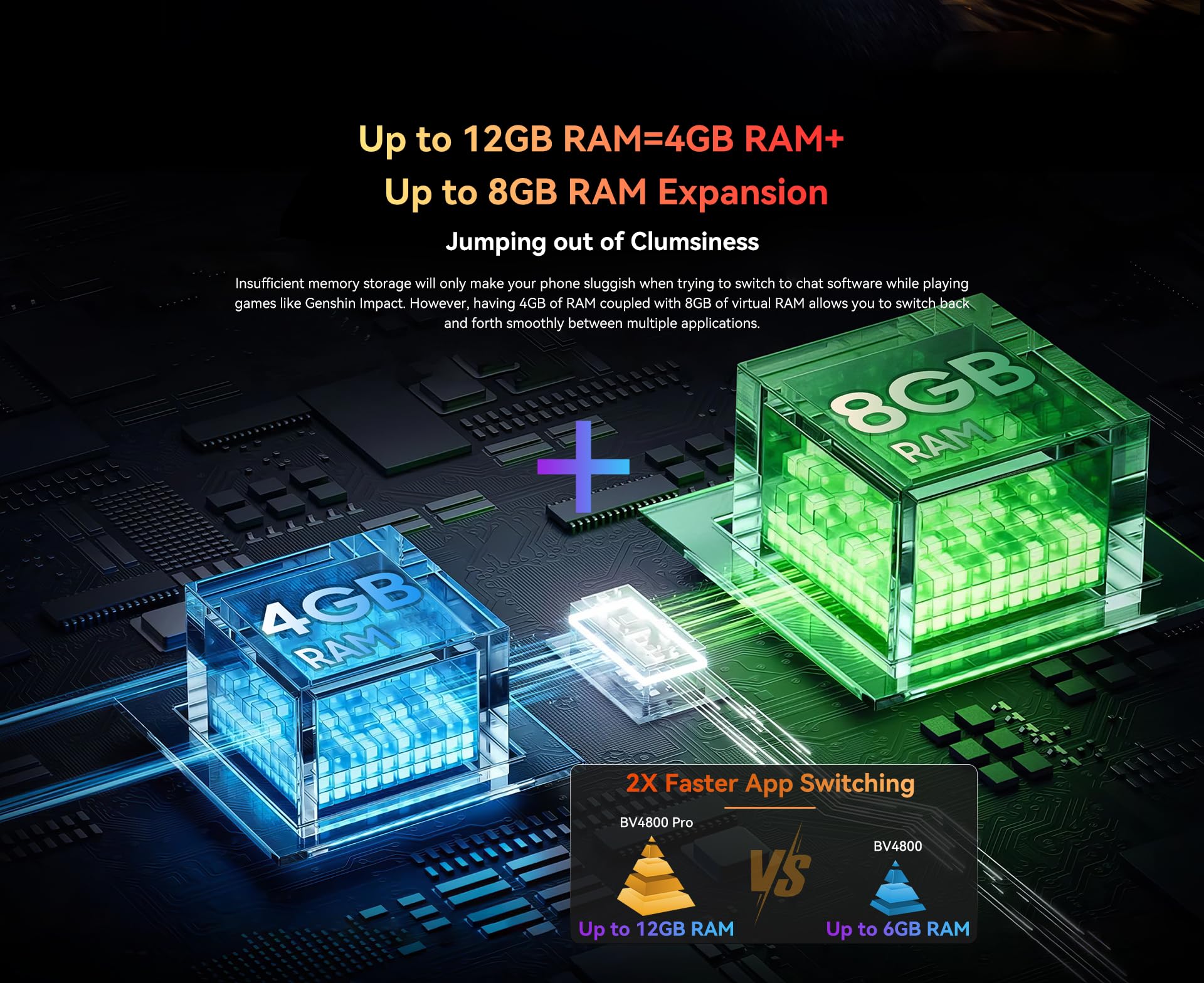 Blackview BV4800 Pro Smartphone Rugged(2025) 12GB+128GB/2TB TF, 6,56" HD+,16MP+8MP/Fingerprint/Face ID/Vetro Corning/OTG/GPS/IP68 IP69K/FM/4G Dual SIM Telefono Indistruttibile (Verde)