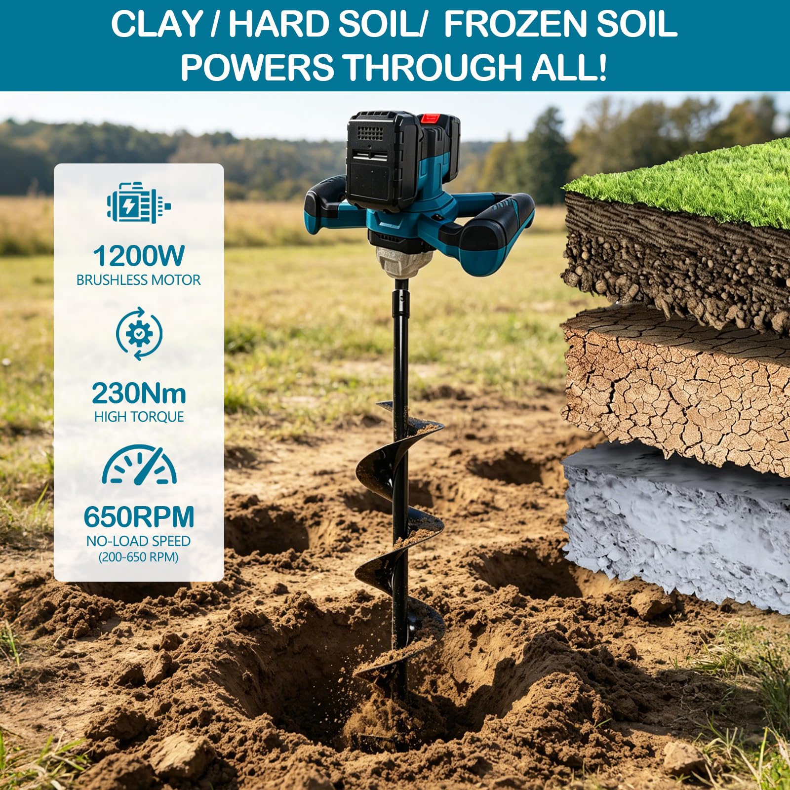 Tarière Sans Fil, 1200W Moteur Sans Balais, Tarière Professionnelle (Forets non Inclus) pour Construction de Clôtures, Jardin et Fondations, Mélangeur de Mortier, Incluse Batterie et Chargeur
