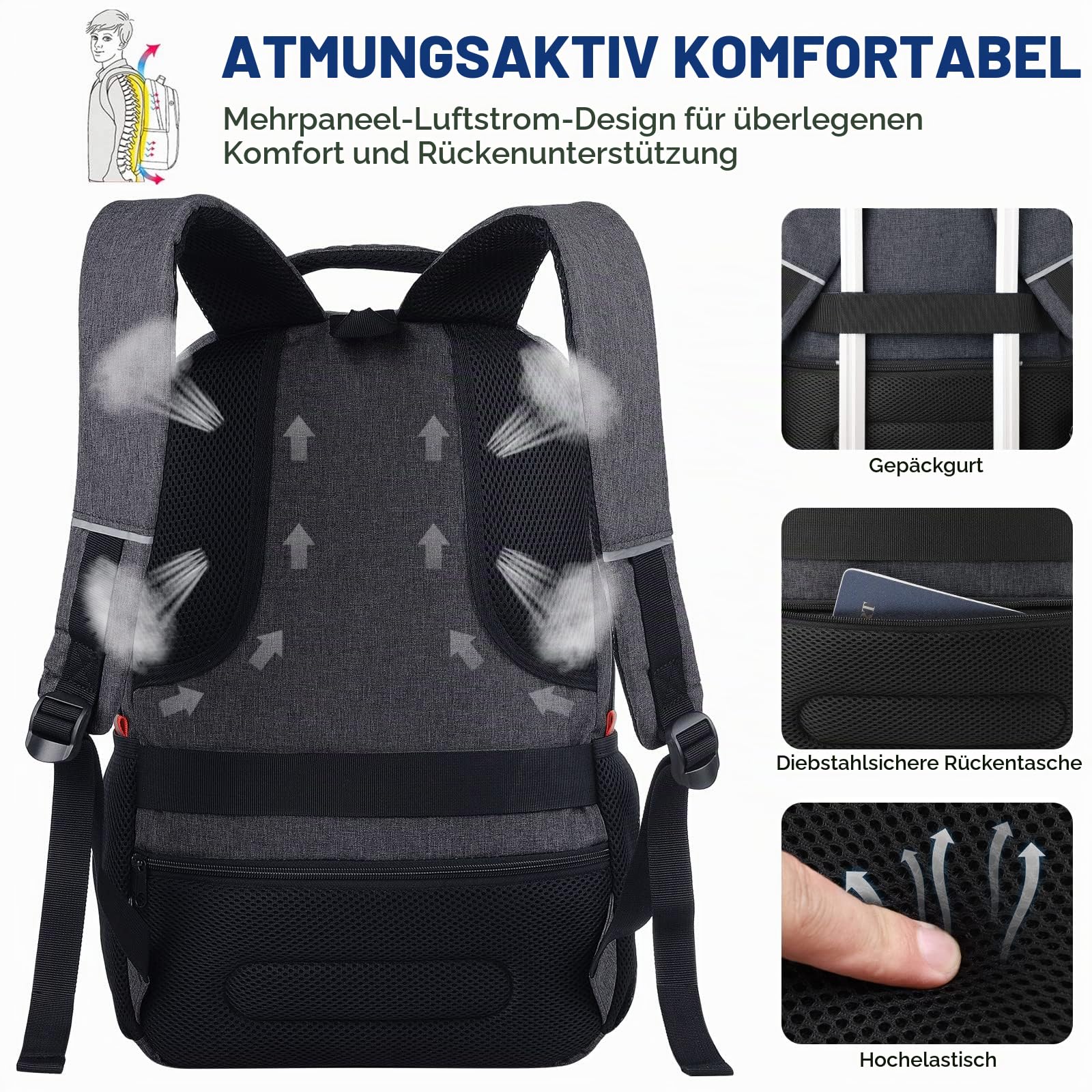 Rucksack Herren Schulrucksack für 17.3 Zoll Laptop Rucksack Arbeit Wasserdicht Business Daypacks Jungen Teenage