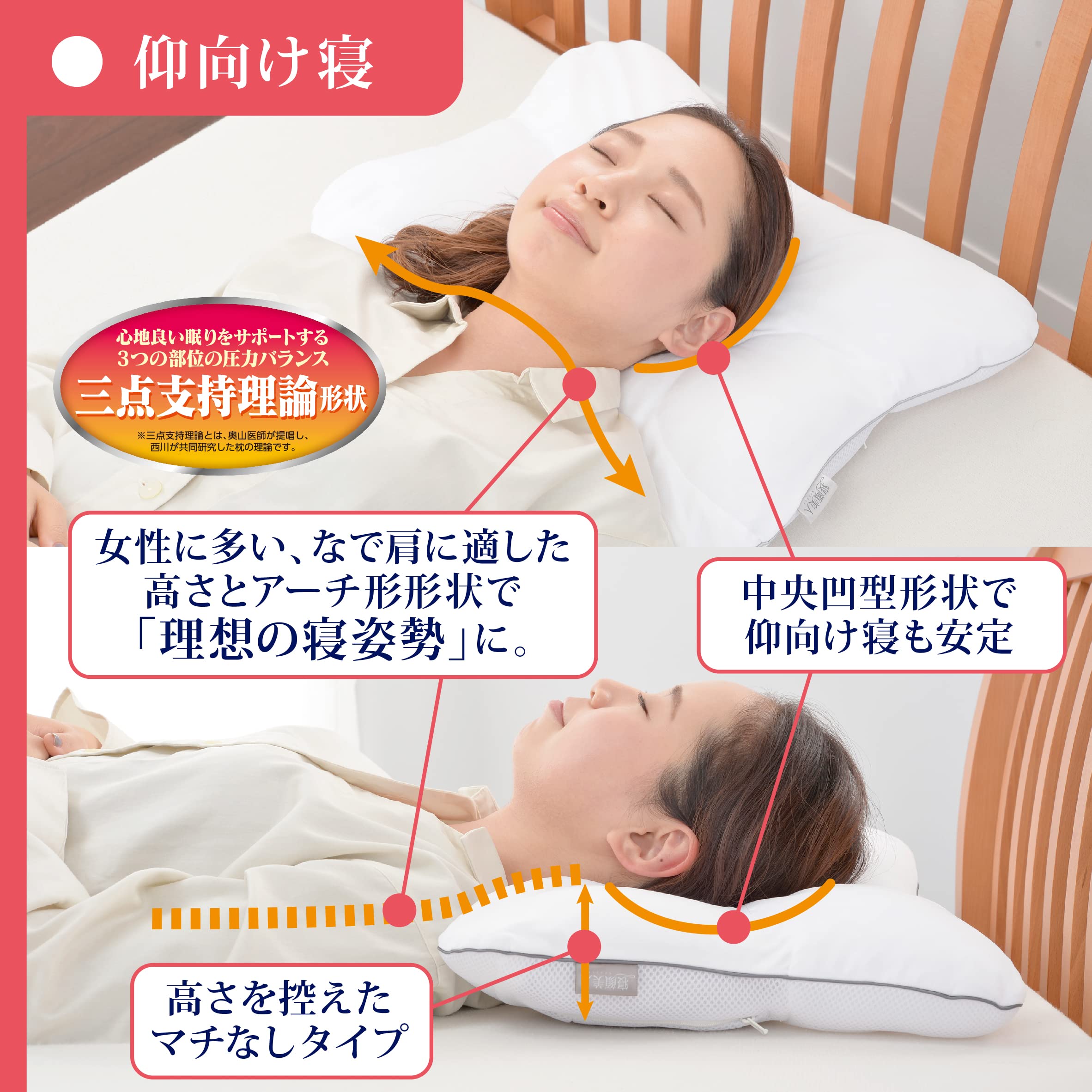 Amazon｜nishikawa 【 西川 】 医師がすすめる健康枕 とても低め 医学