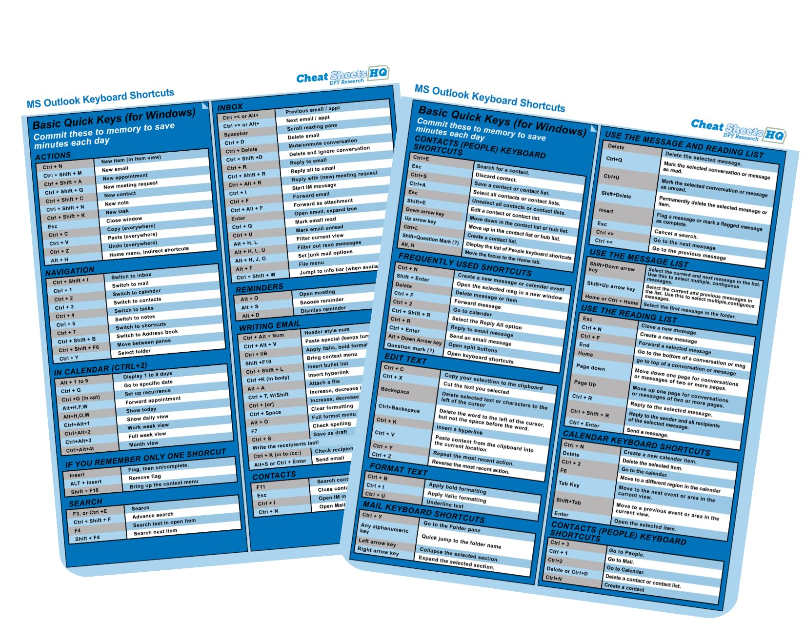 Microsoft Office Outlook 365 Cheat Sheet - Essential Keyboard Shortcuts & Quick Keys Reference Guide for Fast Email Management"