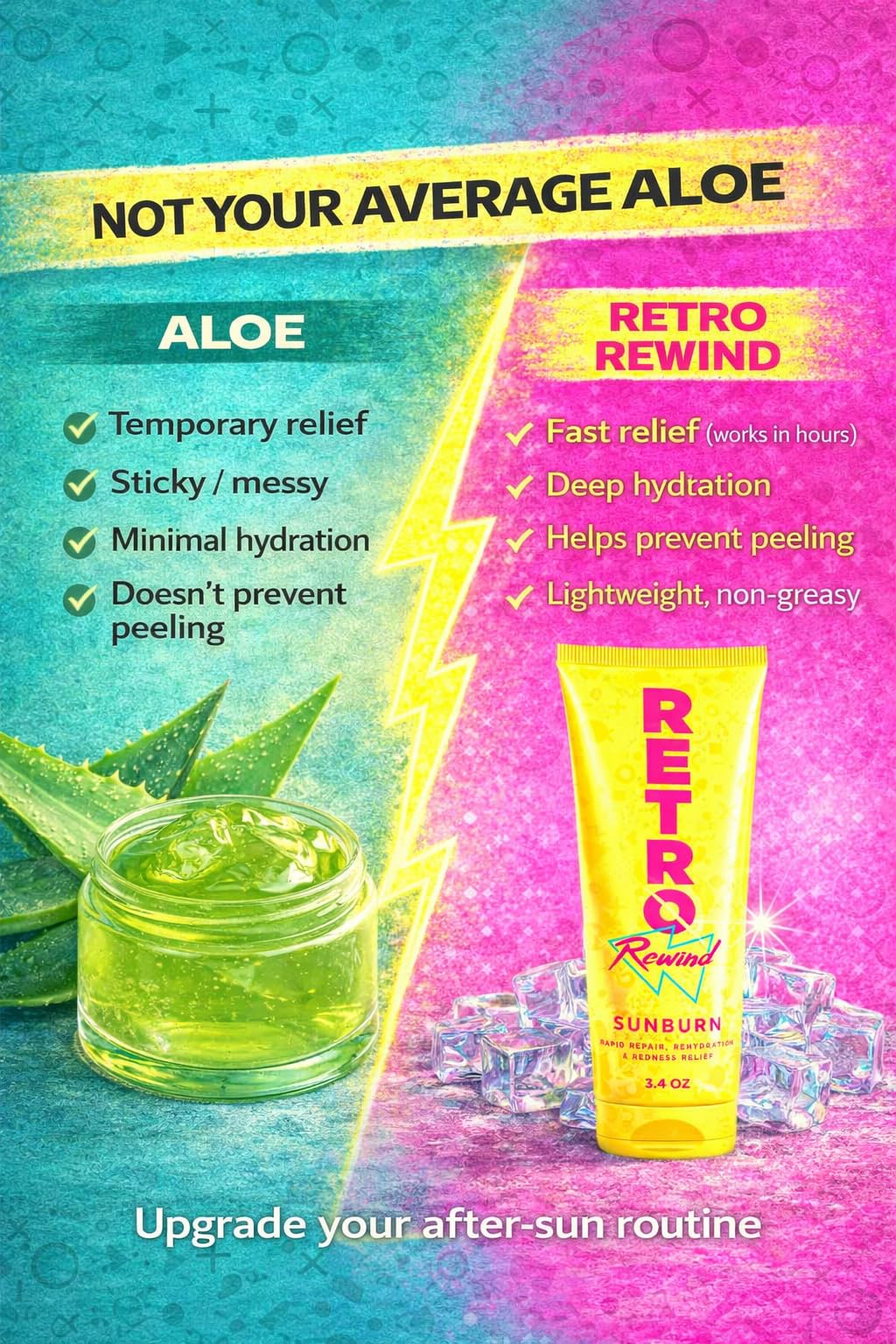 RETRO Rewind Sunburn After Sun Creme, schnelle Reparatur und Linderung von Rötungen, Gelb, 96 ml, Reisegröße, feuchtigkeitsspendende Feuchtigkeitscreme für sonnengeschädigte Haut