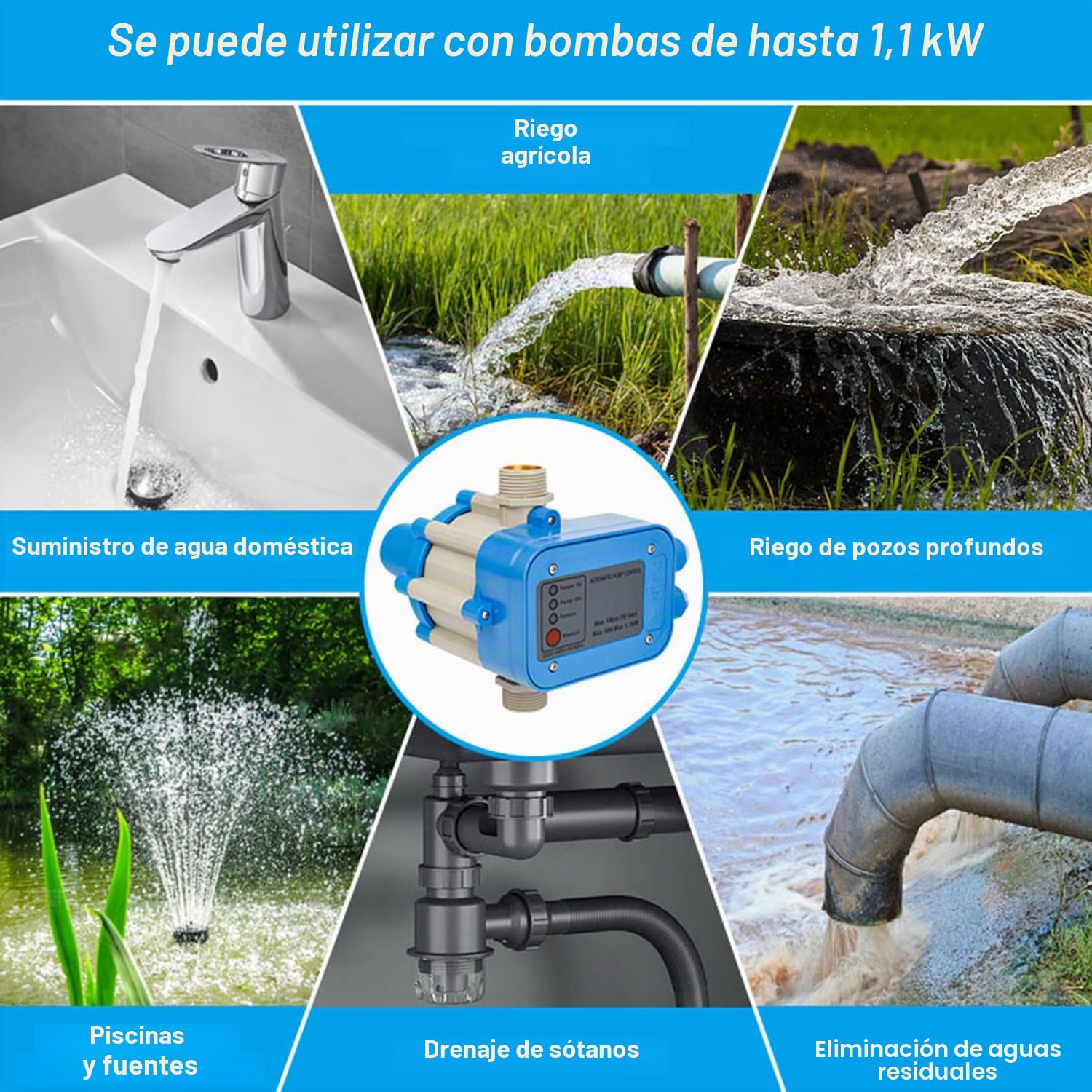 Control electrónico de la bomba 1100 W 4800 l/h - Presostato para agua - Controlador de presión de 10 bar - Interruptor de presión IP65 para bombas de agua - Supervisa el flujo de agua (1,5