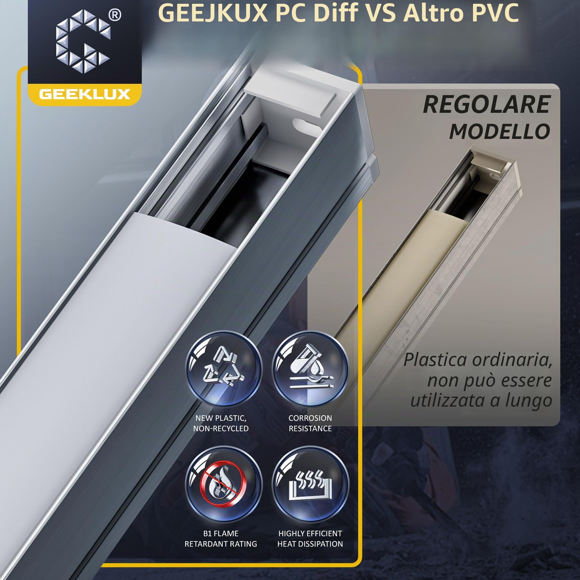 10 x Profilo LED da 2 m per Strisce Led (Totale 20 m), Profilo Alluminio 20 x 20 mm con Diffusore Opaco, Canale U per Striscia Led fino a 15 12 mm, Compatibile con Cartongesso e Soffitto