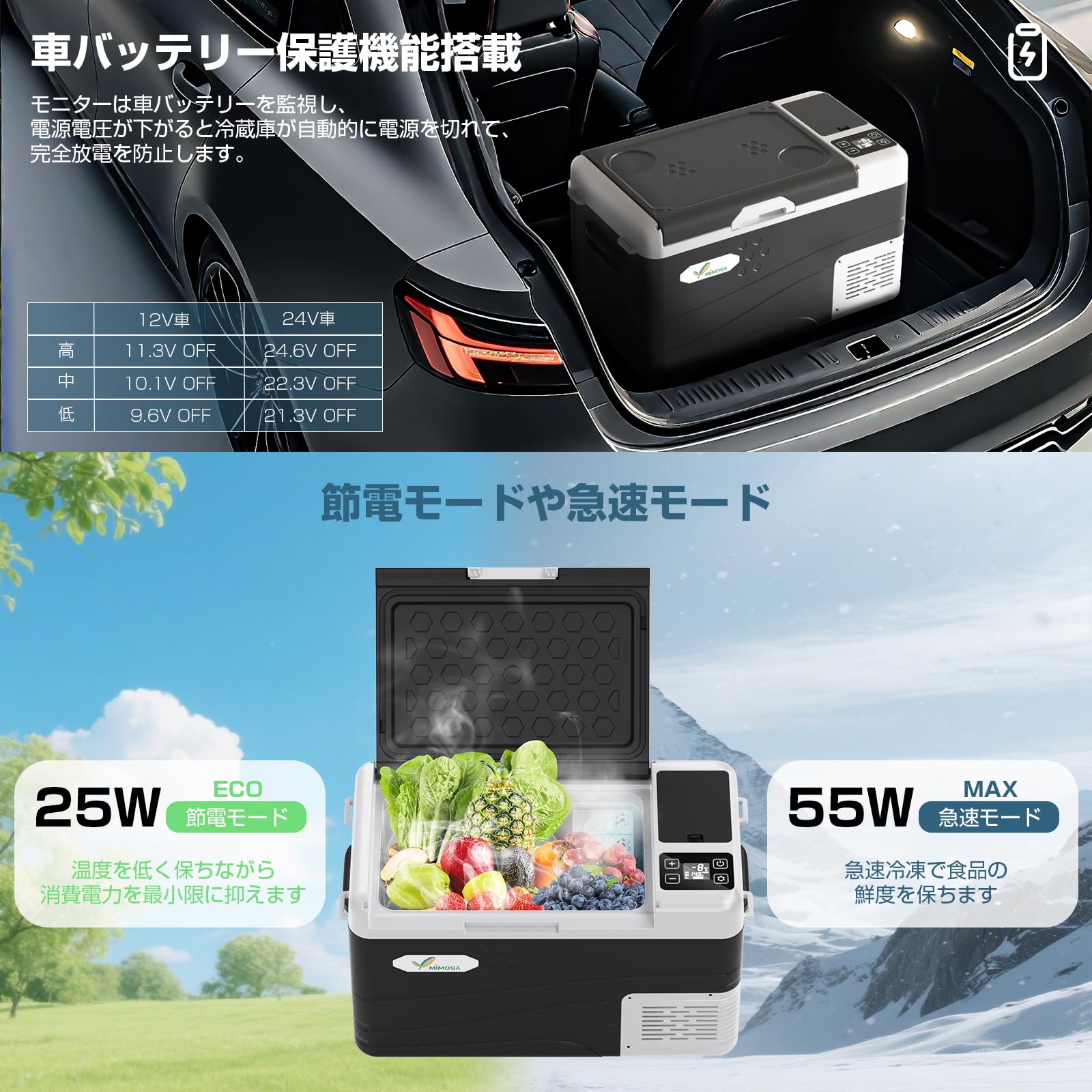 Amazon.co.jp: ポータブル 車載冷蔵庫 バッテリー内蔵 12L/18L/25L