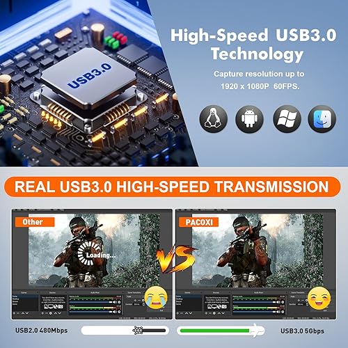 Miniatura 10 de Tarjeta de captura HDMI USB3.0 con paso 4K, 1080P 60FPS Audio Video USB-C Tarjeta de captura para WindowsMac TwitchYouTubeTiktok Game Live Streaming