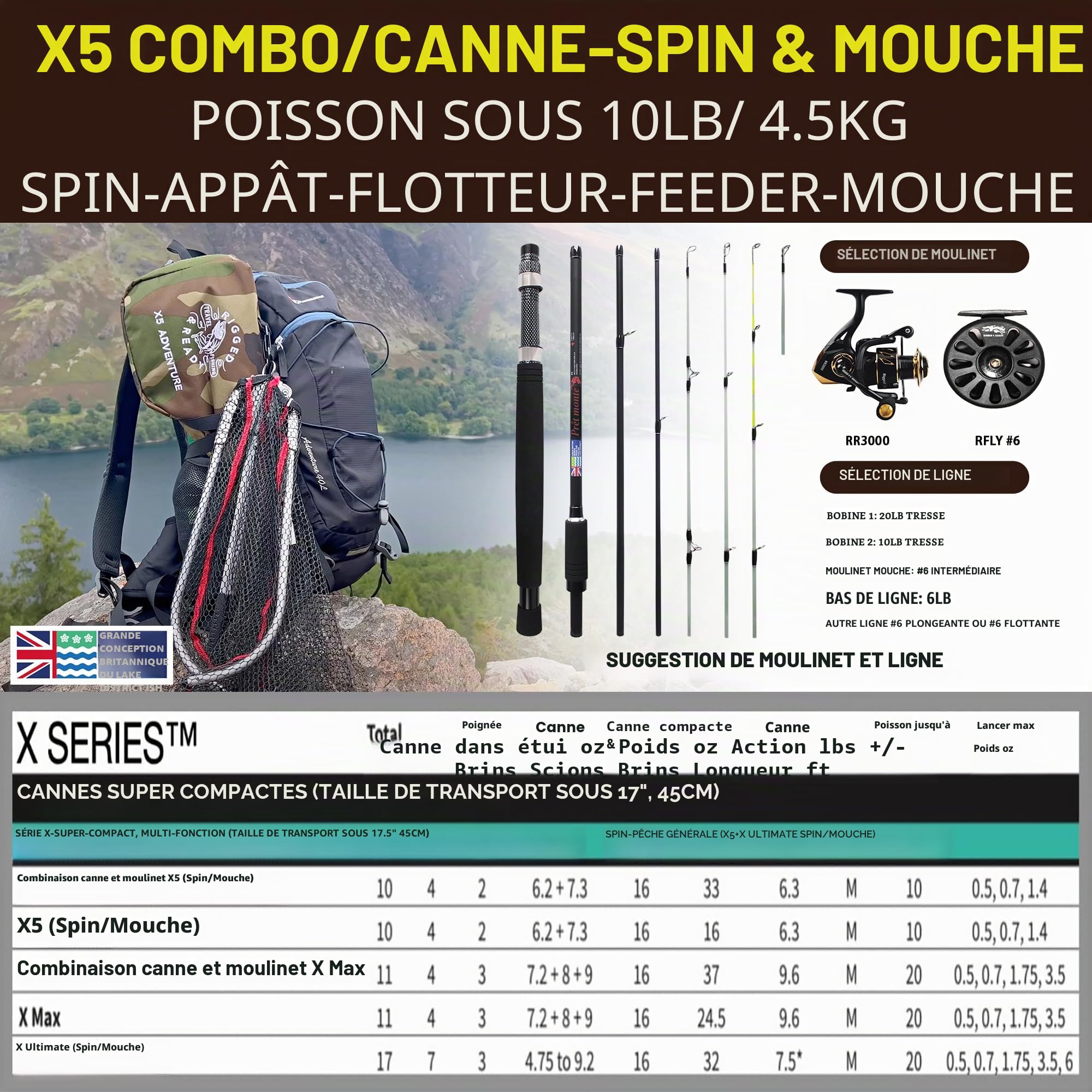 Cannes à pêche de voyage Rigged & Ready X5 Series Spin-Fly – Combinaison de canne X5 et 2 moulinets, canne X5 ou X5 Max – Cannes multifonctionnelles super compactes, 4 pointes, 5 techniques-1 canne à