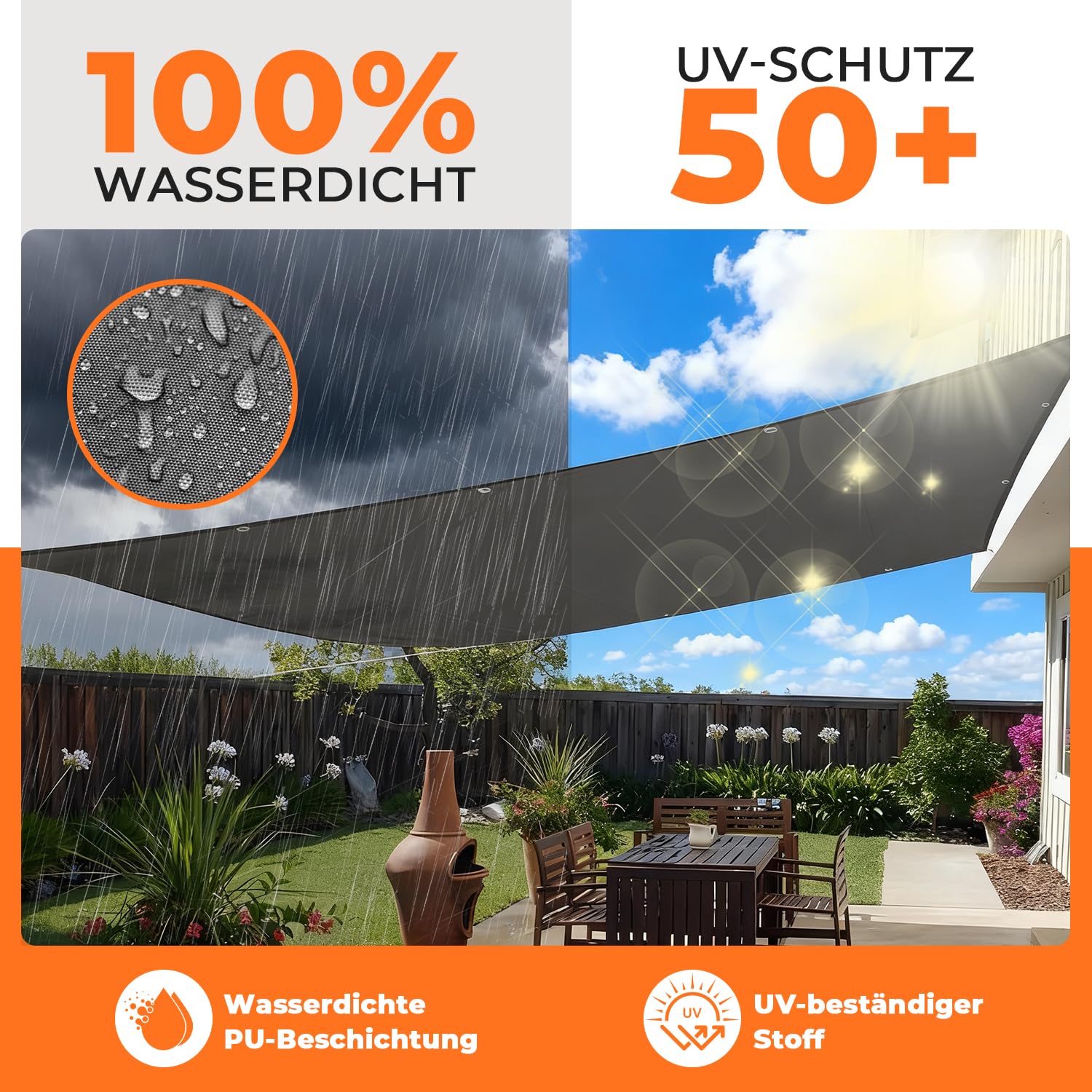 Sonnensegel Wasserdicht mit Verstärkten Edelstahl-Ösen Rechteckig 2x3m– UV-Schutz 95%, Wetterfest, Reißfest, Ideal für Terrasse, Garten,Balkon- Sand - 4