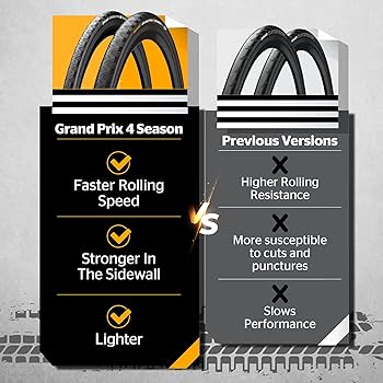 Continental Grand Prix 4season 28mm 2本 CONTINENTAL GRAND PRIX 4-SEASON｜ミズタニ自転車株式会社