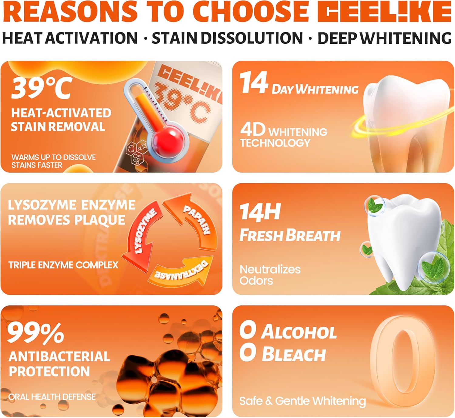 39C Lysozyme Whitening Toothpaste – Innovative Enzyme Formula for Gentle Whitening, Long-Lasting Fresh Breath & Complete Oral Care, 100g (3)