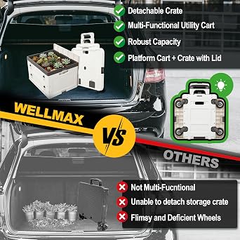 Wellmax WM99800 Series Rolling Crate with Wheels, Foldable Utility Cart with Aluminum Handle, Silent Wheels, 132 LBS Capacity - Ideal for Teachers, Shopping, Office