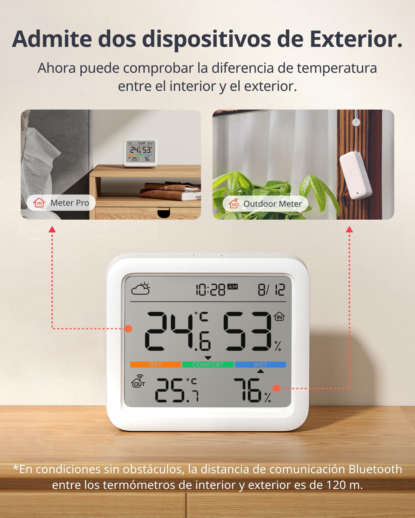 SwitchBot WiFi & Bluetooth Estación Meteorológica para Hogar Sensor Exterior Inalámbrico, Monitor Temperatura/Humedad con Fecha y Previsión Meteorológica, 120m Bluetooth