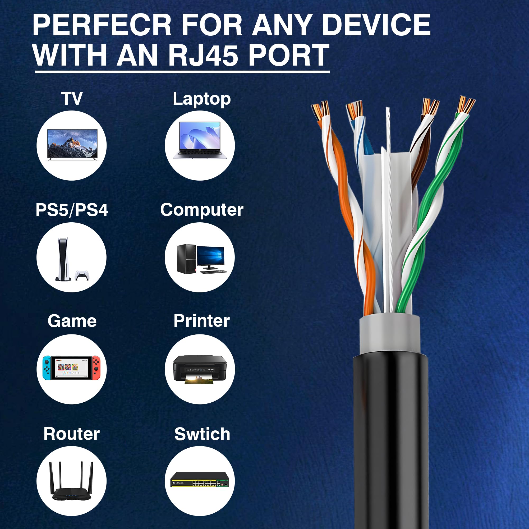 Cavo Ethernet da esterno Cat 6 a discarica diretta da 304,8 m, impermeabile, resistente ai raggi UV, rame nudo massiccio 23 AWG, 550 MHz, PoE++ (4PPoE), UTP non schermato, CMX, asse di rete