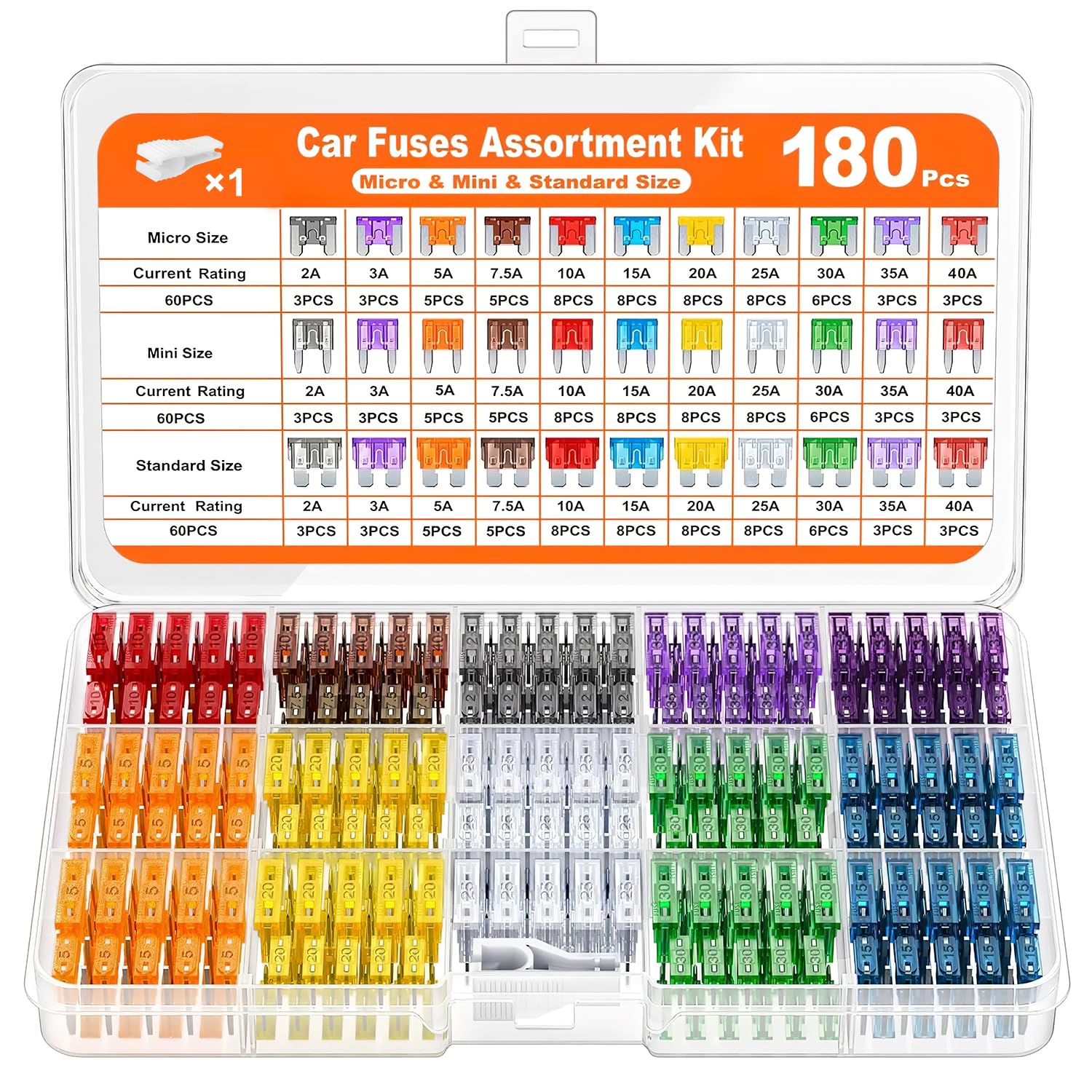 CoolShef 180PCS Car Fuse Set Kit with Puller and Fuse Wire – Mini, Standard, Micro Blade Fuses Assortment (2A 3A 5A 7.5A 10A 15A 20A 25A 30A 35A 40A) for Auto, Truck, SUV, RV, Boat, Motorcycle-picture-27