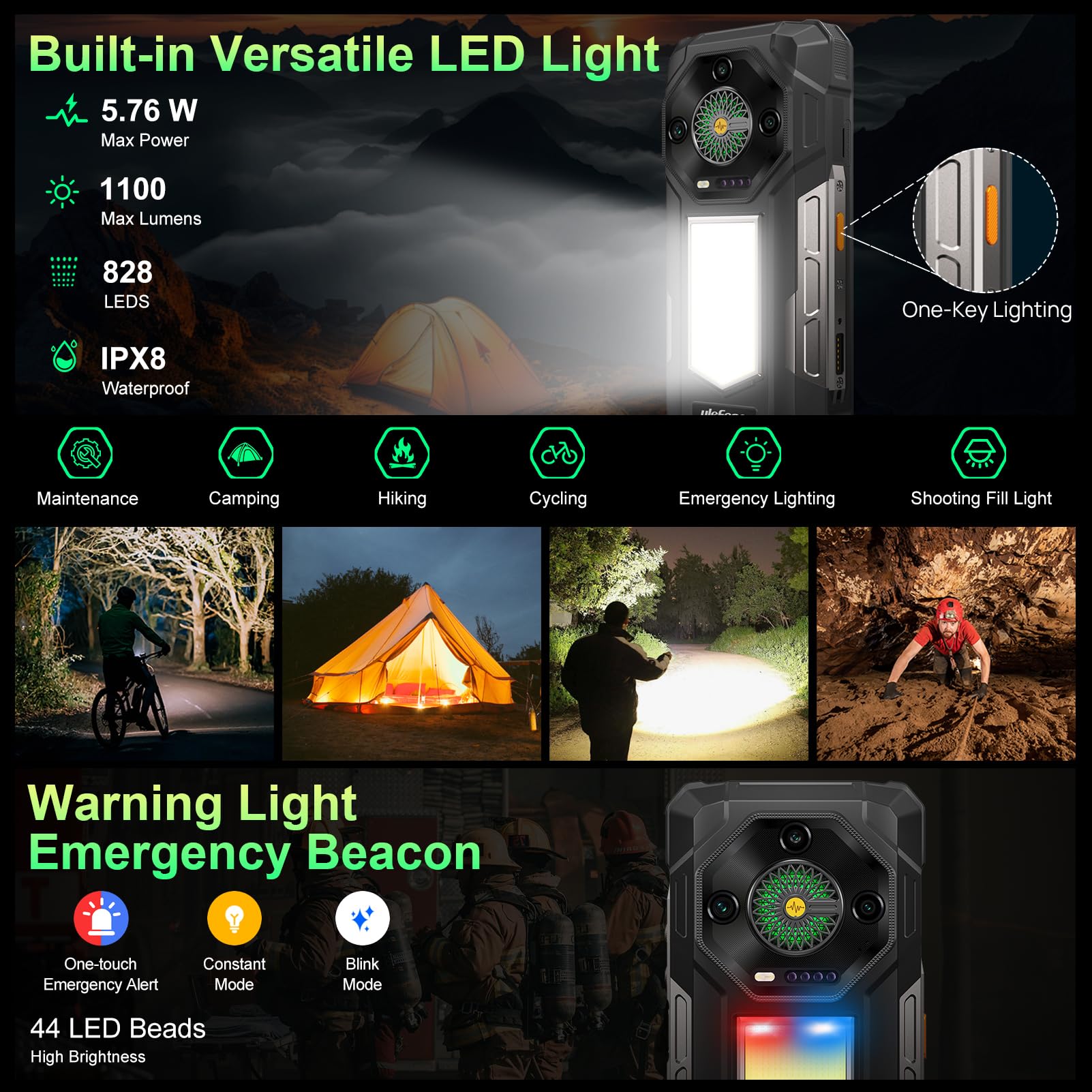 Ulefone Armor 33 Outdoor Handy AI Smartphone 25500mAh 66W 24GB+512GB/SD-2TB, 6,95" FHD+ 120Hz 118dB Lautsprecher Android 15 mit 1100LM Vielseitiges LED-Licht 50MP + 64MP Nachtsicht /3-Slots/OTG/NFC
