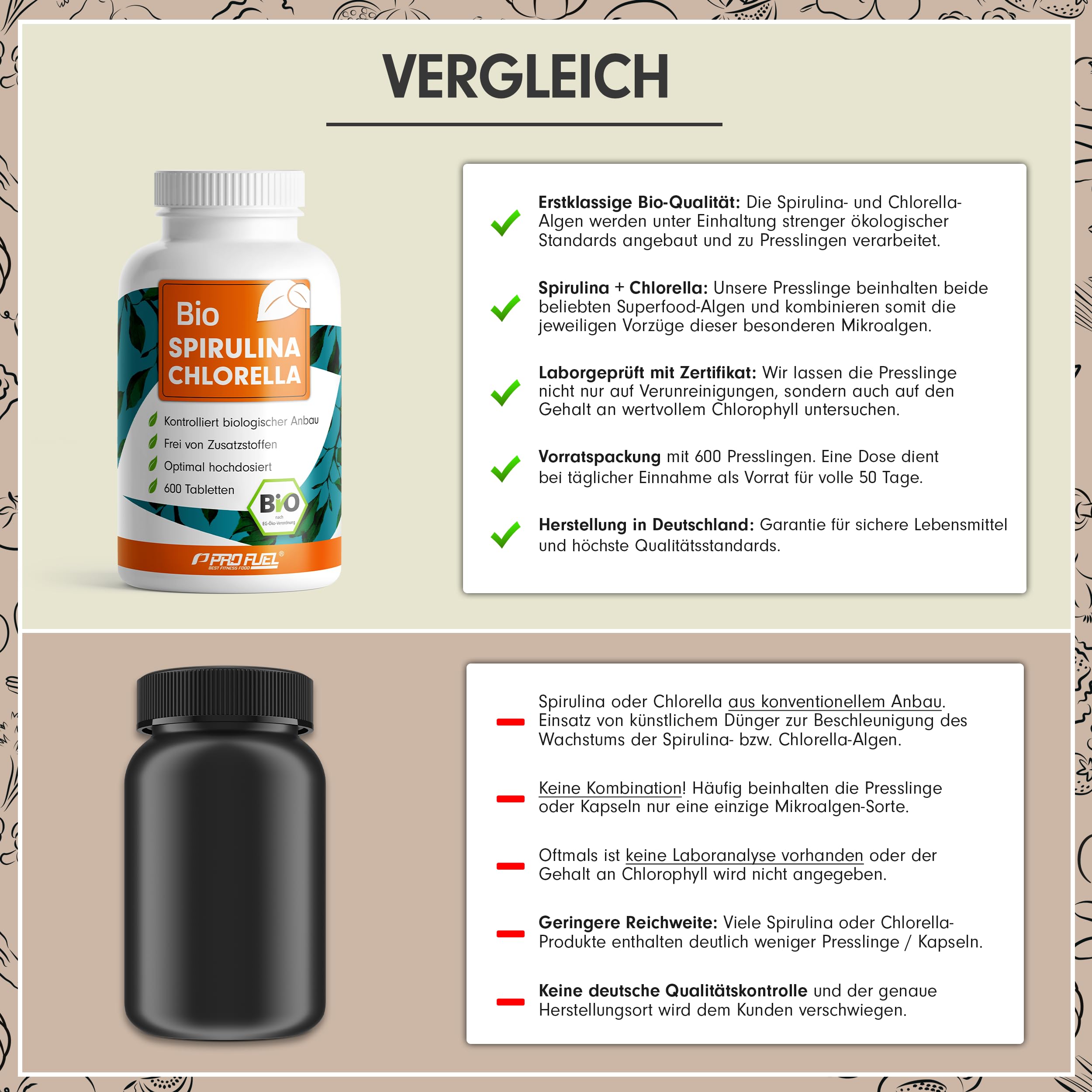 Bio Spirulina & Chlorella Presslinge 600x - optimal hochdosiert - 3000 mg Spirulina & 3000 mg Chlorella aus kontrolliertem Bio-Anbau - laborgeprüft mit Zertifikat - 100% vegan