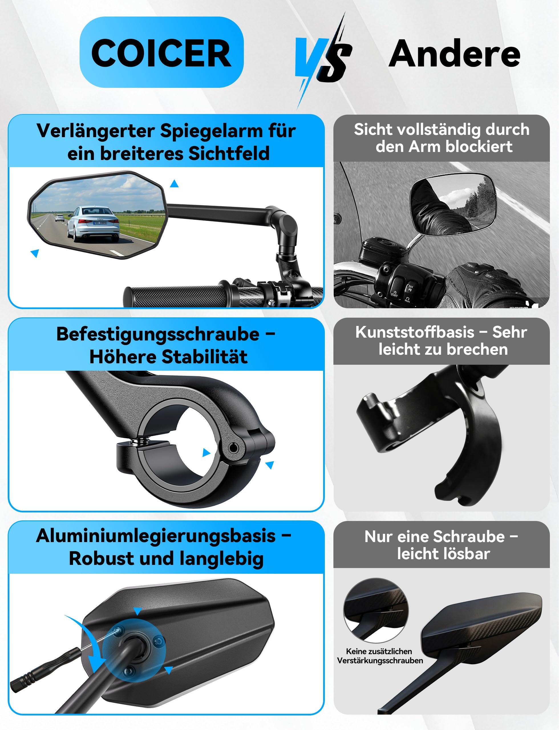 Fahrradspiegel für E-Bike Links, 360° Klappbar & Drehbar Fahrrad Rückspiegel mit Große Spiegelfläche, Fahrrad Spiegel Links für Ebikes, Spiegel für Fahrrad Schlagfestes Echtglas, Fahrradzubehör E-bike
