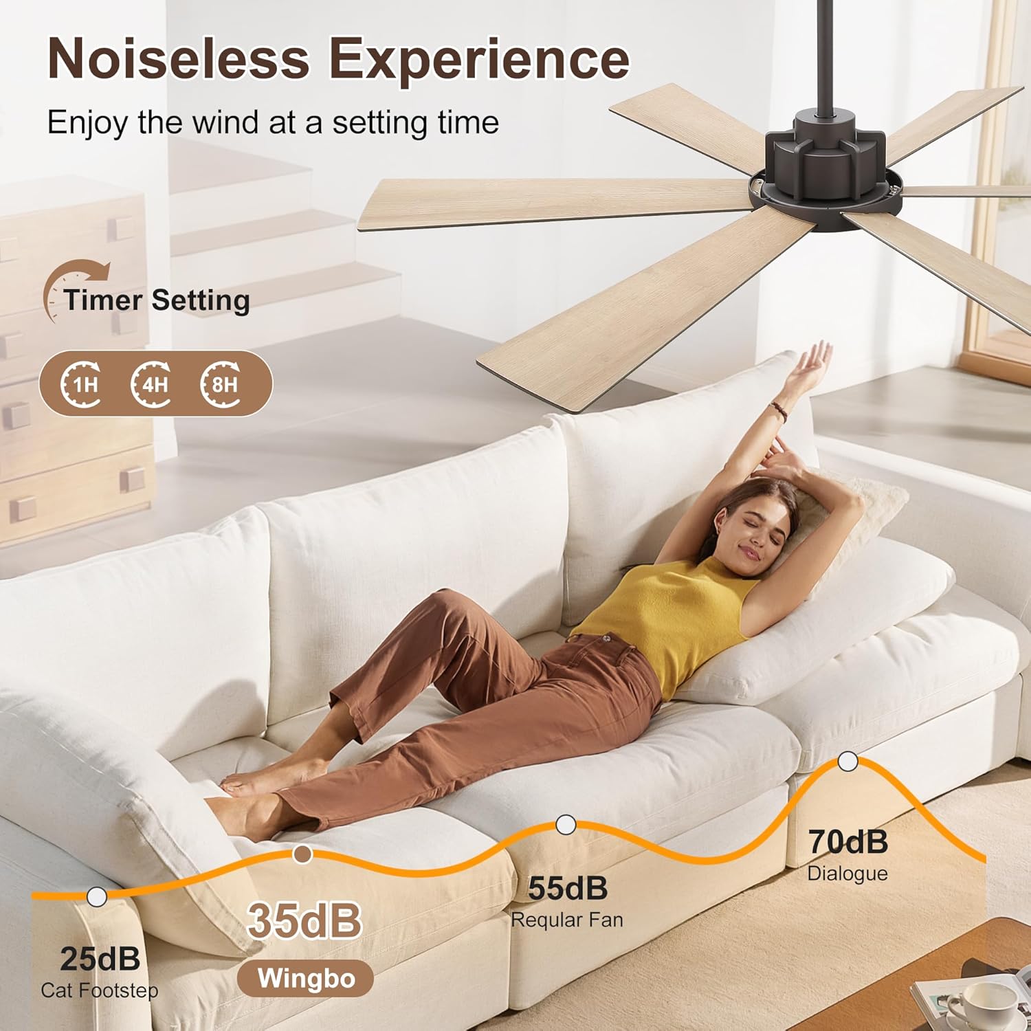 WINGBO 60 Inch Ceiling Fan with Light - 6 Plywood Blades, 6-Speed Reversible DC Motor, Noiseless Remote Control Ceiling Fans with Lights for Bedroom Living Room Kitchen, Charcoal Gray and Wood/Black