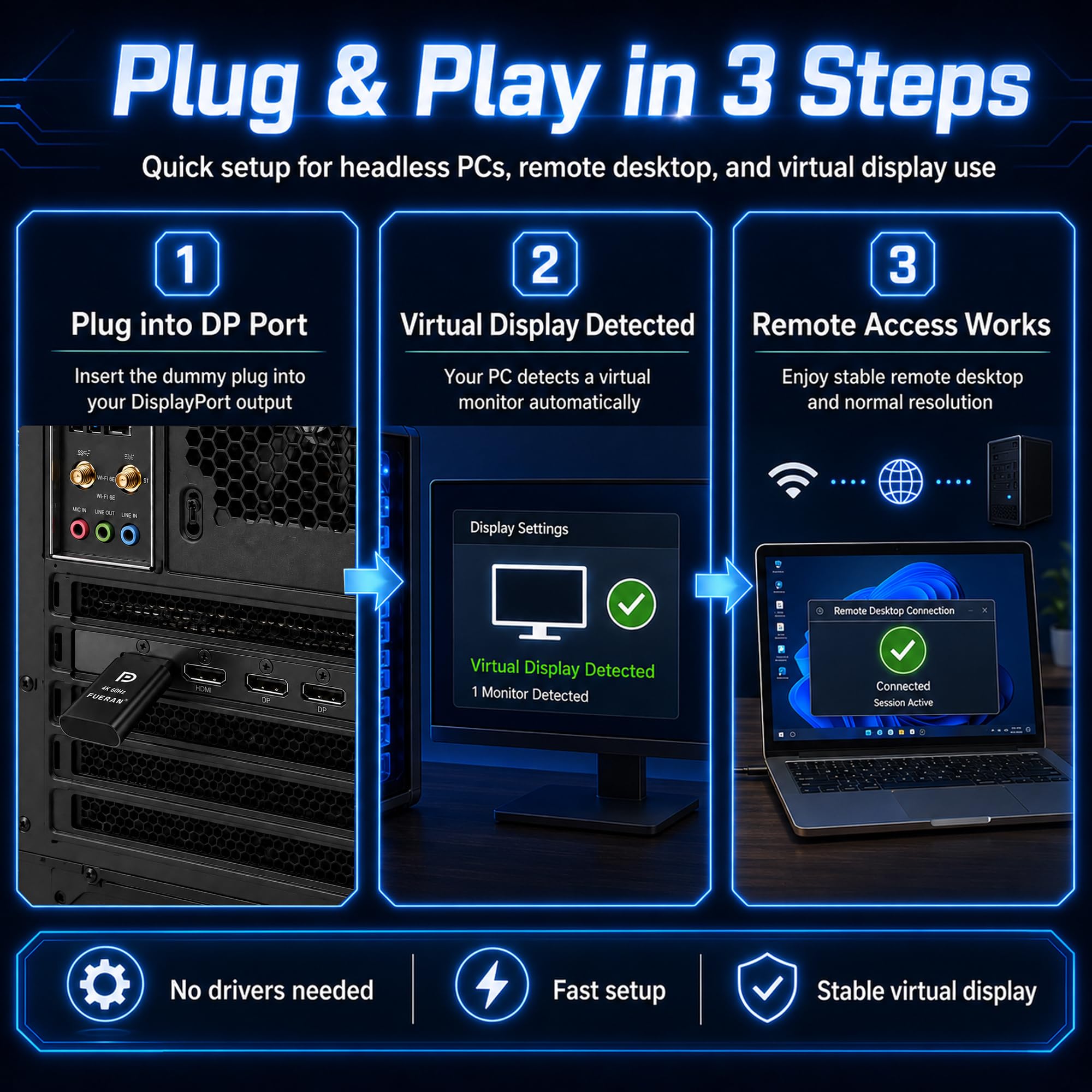 4K60Hz HDR DP Dummy Plug, 3840 x 2160 @ 60 Hz 1440P 120/144Hz 1080p 120/144/240Hz Virtual Display Emulator, displayport Dummy Plug, adapter wyświetlacza Headless Ghost, monitor EDID (3, czarny)