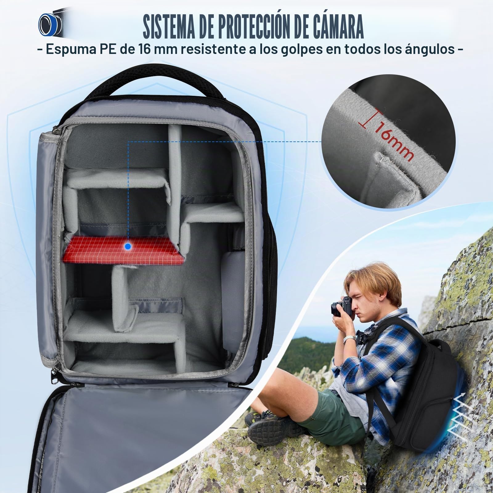 RAINSMORE Mochila para Cámaras de Fotógrafos Mochila Fotografia Profesional para Portátil 14 Pulgadas, Camera Bag con Funda Impermeable para DSLR Canon Nikon Sony Negro
