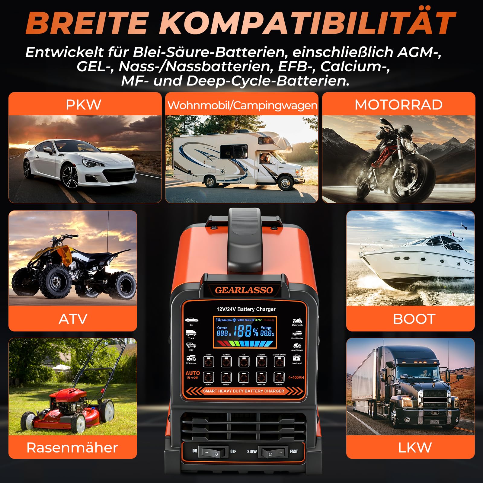 12V 24V Autobatterie Ladegerät, 0-15A Batterie-Erhaltungsgerät mit automatischer Abschaltung, 10 Lademodi inkl. CV/CC- & Strong-Modus, Smart Erhaltungs-Ladegerät für Auto, LKW, Motorrad, RV