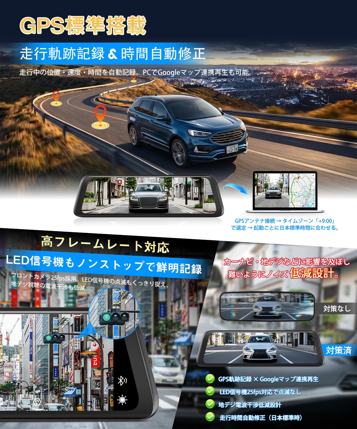 Amazon.co.jp: AUTO-VOX V6 ミラー型ドライブレコーダー 純正交換式