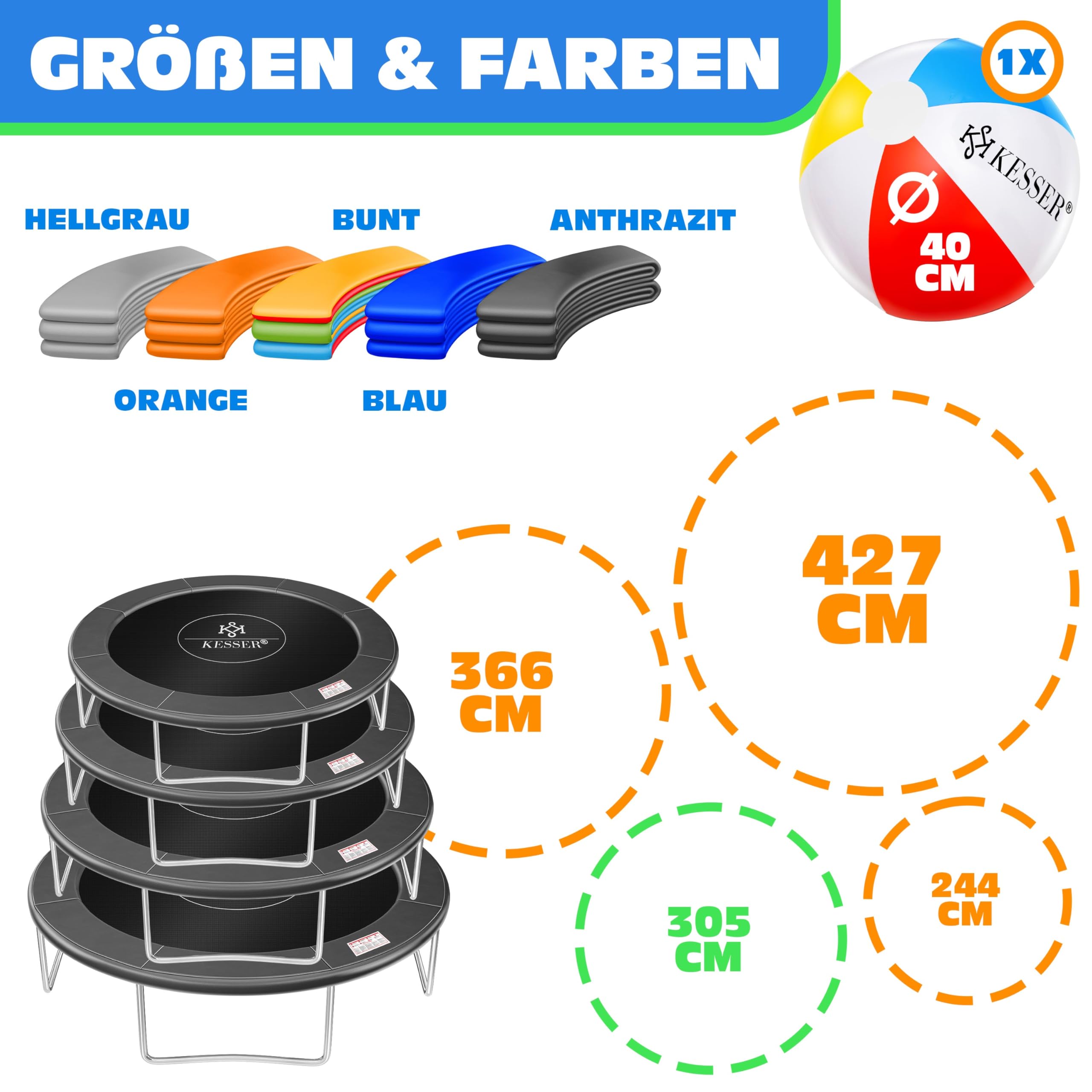 KESSER® - Trampolin Randabdeckung Ø 244, 305, 366, 426 cm, 30cm breit 100% UV-beständig reißfest Federabdeckung inkl. Beachball