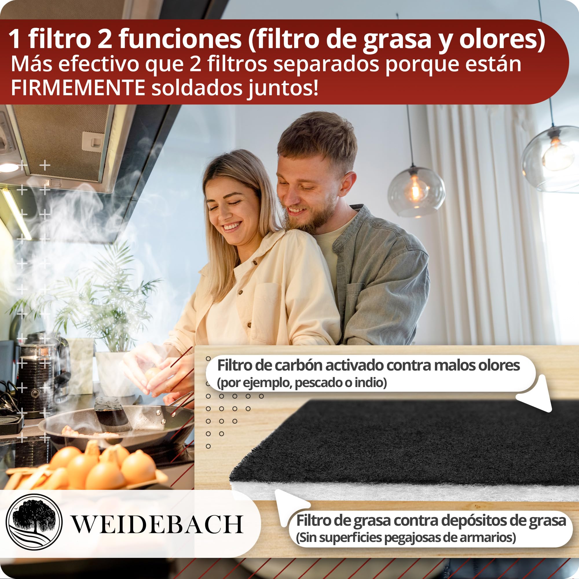 WEIDEBACH 2 filtro KOMBI para campana extractora con carbón activo y filtro de grasa, 57 x 47 cm [recortables] – aprox. 1,7 cm de grosor