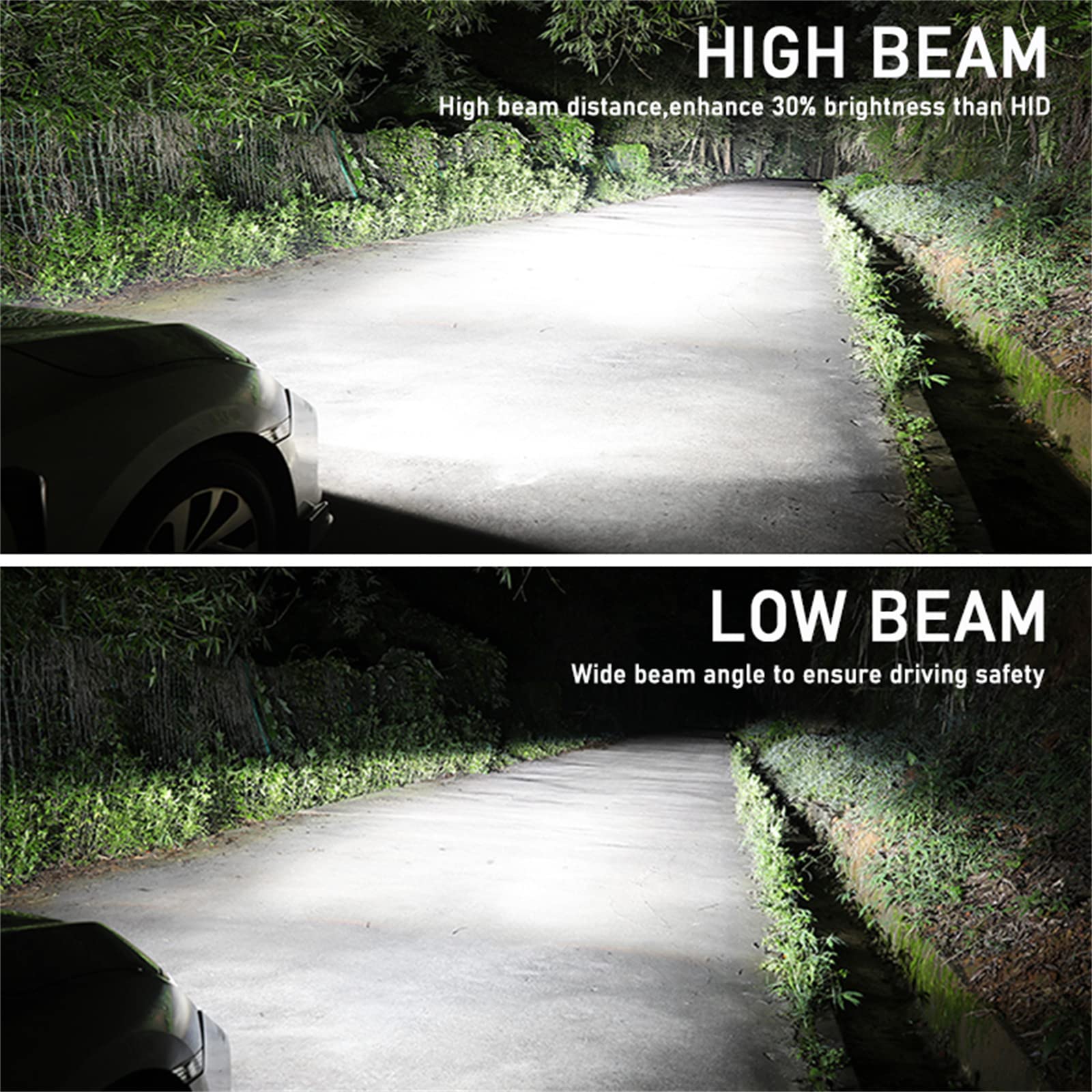 Bombillas LED Para Faros Delanteros, 20000 Lúmenes, 400% Más Brillantes, Kit De Conversión De Faros LED, 6000 K, Blanco Frío, Repuesto Halógeno, Paquete De 2,H4