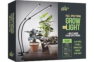 aogled grow light