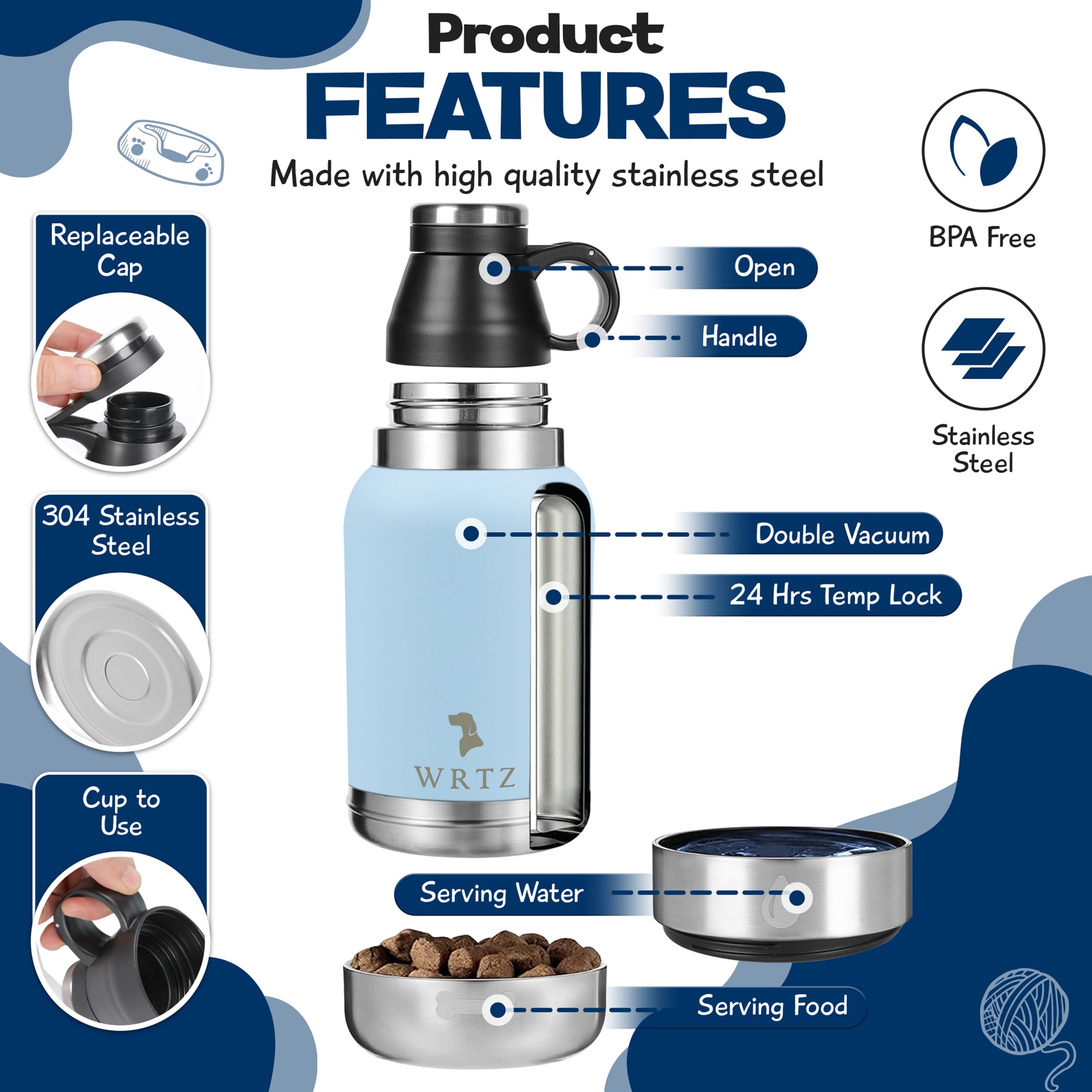 Botella de acero inoxidable para perro (azul, 32 onzas)