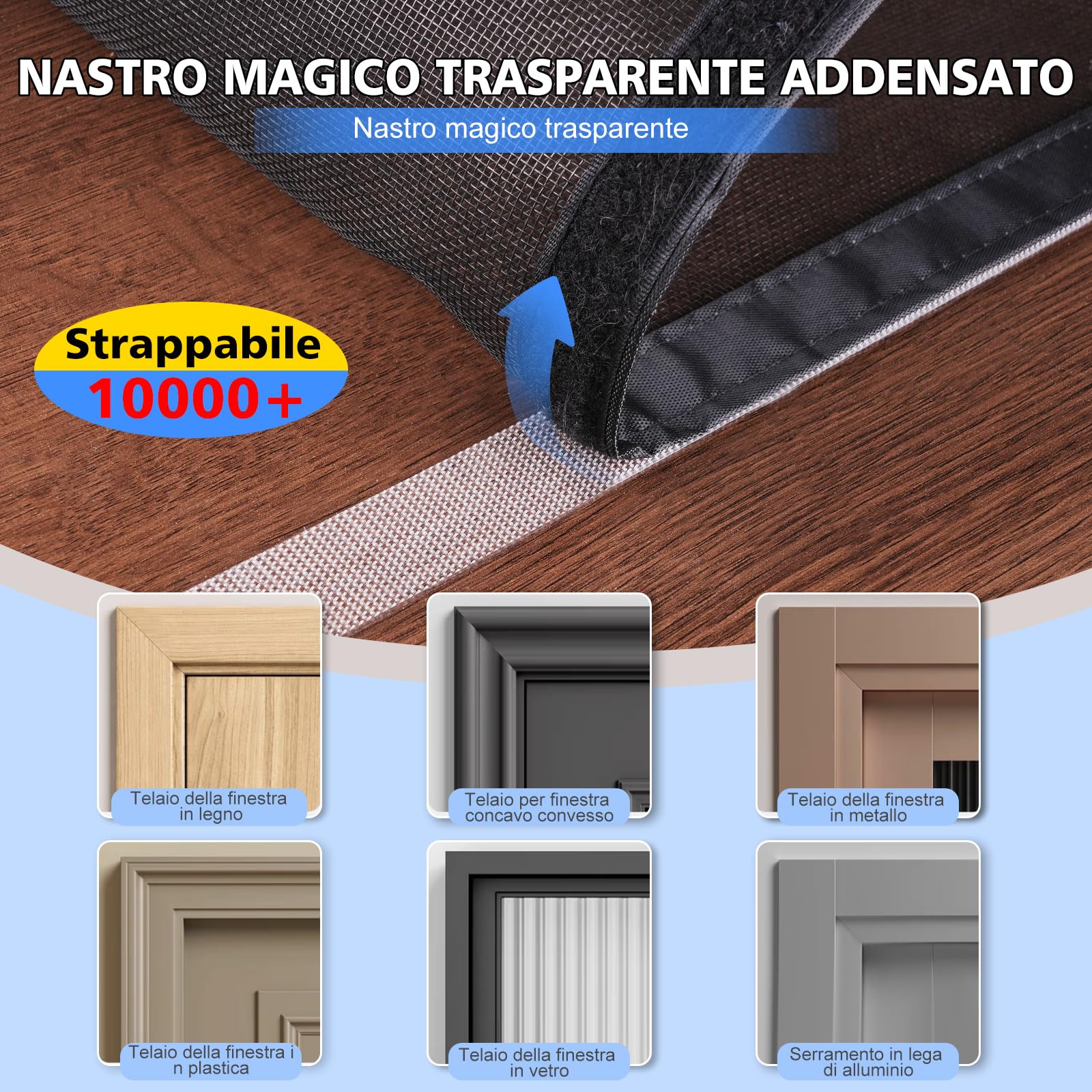 Zanzariere per Finestre con Cerniera Bidirezionale e Nastro Adesivo Trasparente| 70x125 cm | Maglia in PP Antizanzare Traspirante, Riusabili, Lavabili| Installazione Senza Strumenti| Nero