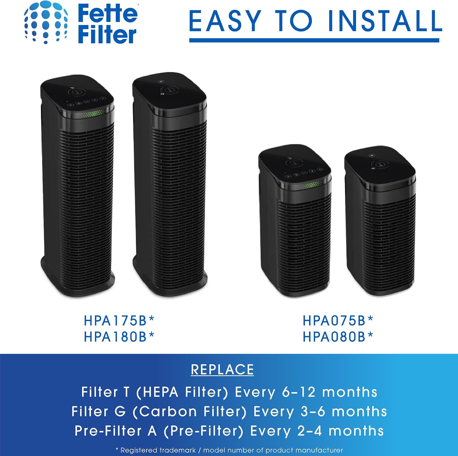 Fette Filter - Replacement Air Purifier Filter Compatible with Honeywell HPA175 HPA175B HPA180 HPA180B Air Purifiers Contains 2 HRFTS1 Filter T, 2 HRF-G Filter G & 2 HRF-A Pre-Filter A - Combo Pack