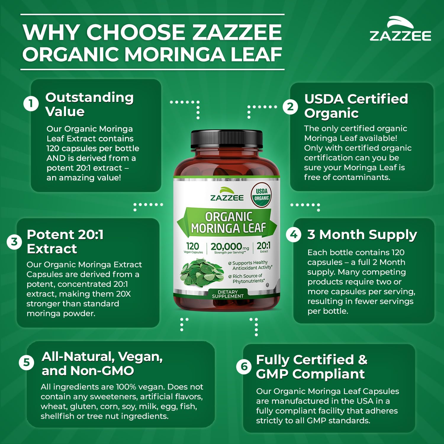 Zazzee USDA Organic Moringa Leaf 20:1 Extract, 120 Vegan Capsules — Amazon image 6