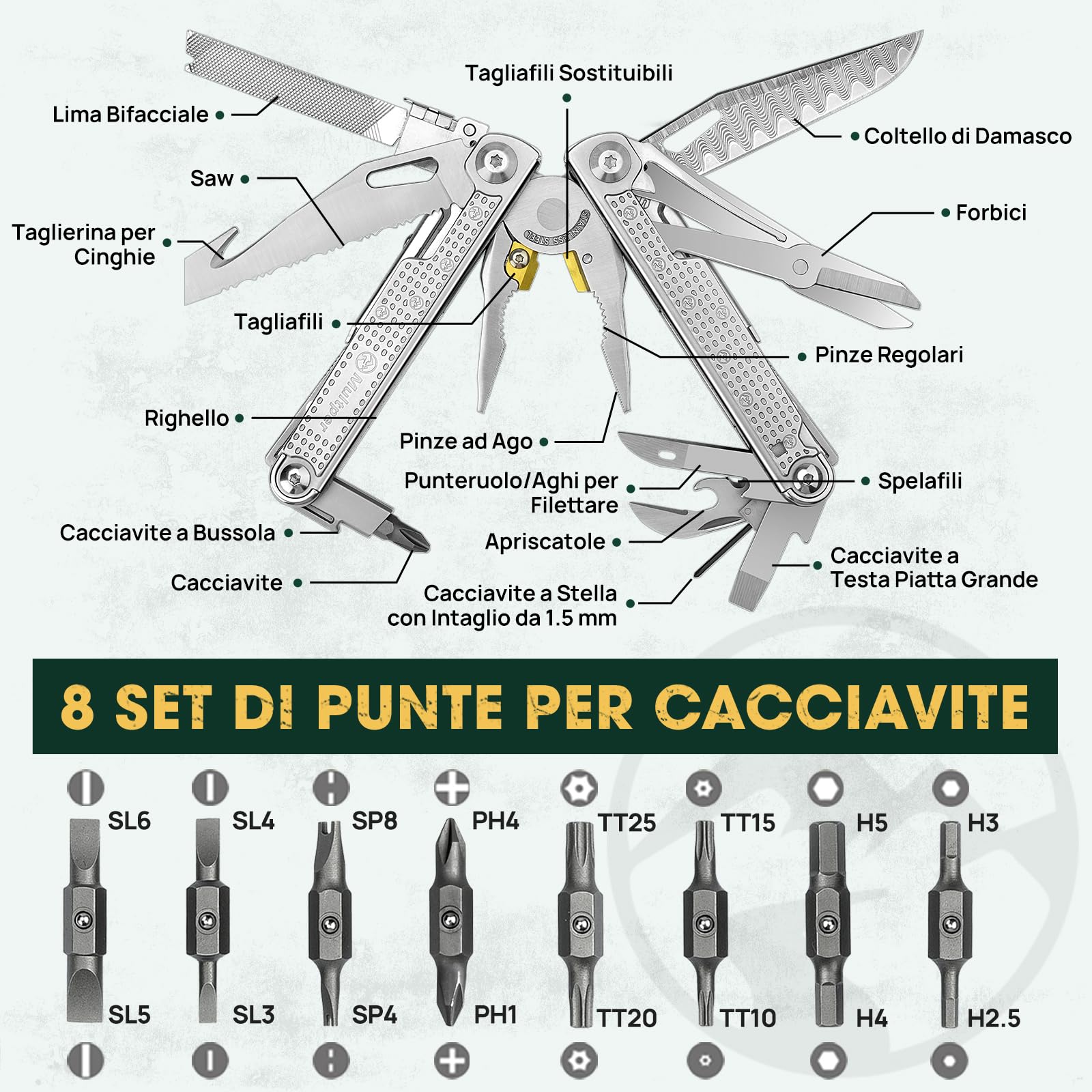 Multper Pinza Multiuso, Idee Regalo Uomo Compleanno, Multitool Gadget Utili con Coltello di Damasco, Forbici e Testa Cacciavite, Regalo Anniversario per Lui, Regali di Natale, Idee Regalo Uomo Natale