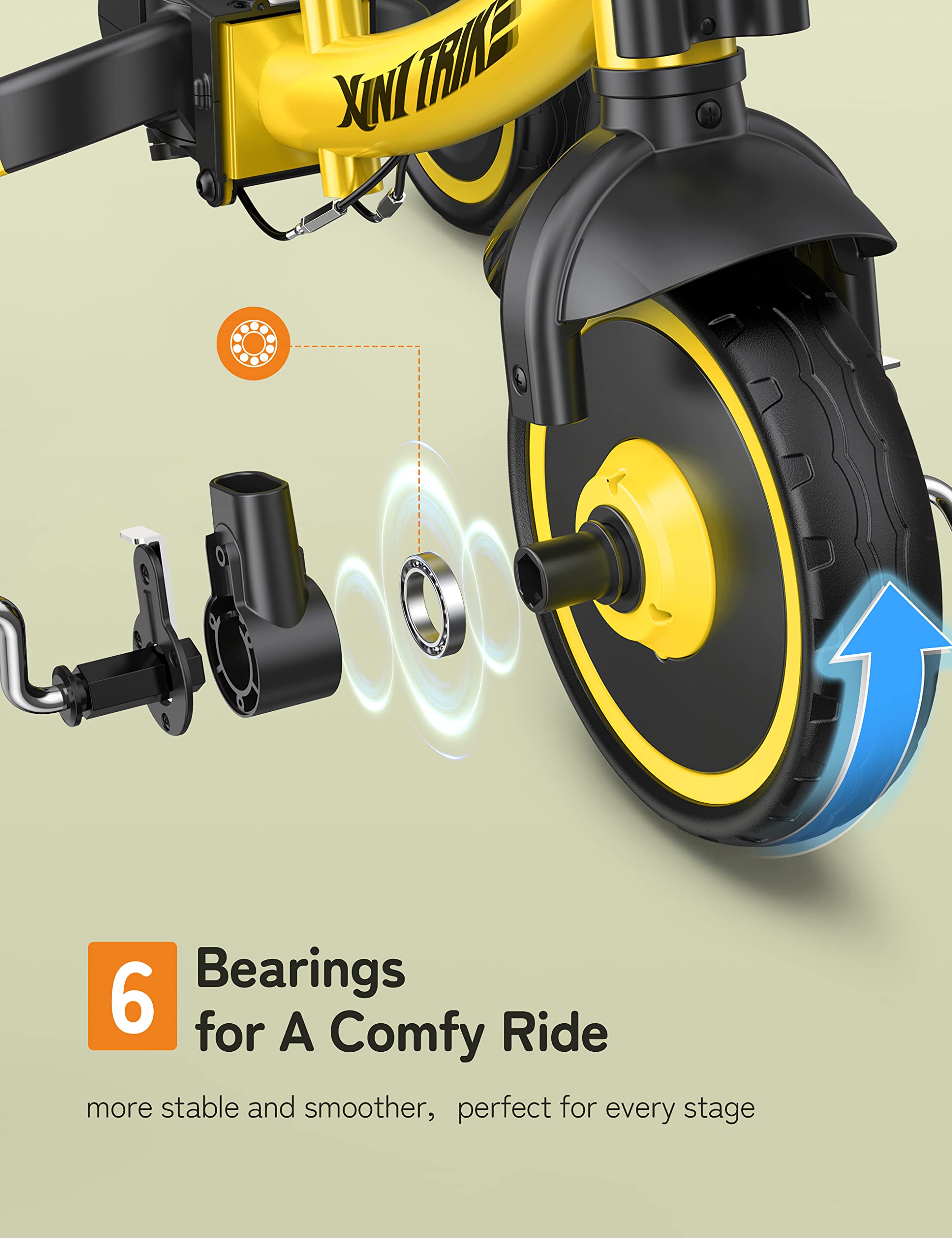 besrey Triciclo per Bambini 5-in-1 con Maniglia di Spinta per il Genitore a 5 Altezza per 1-5 Anni, Triciclo per Bambini Pieghevole, Bici per Bambini con Frizione a Ruota, Ruote Più Grandi, giallo